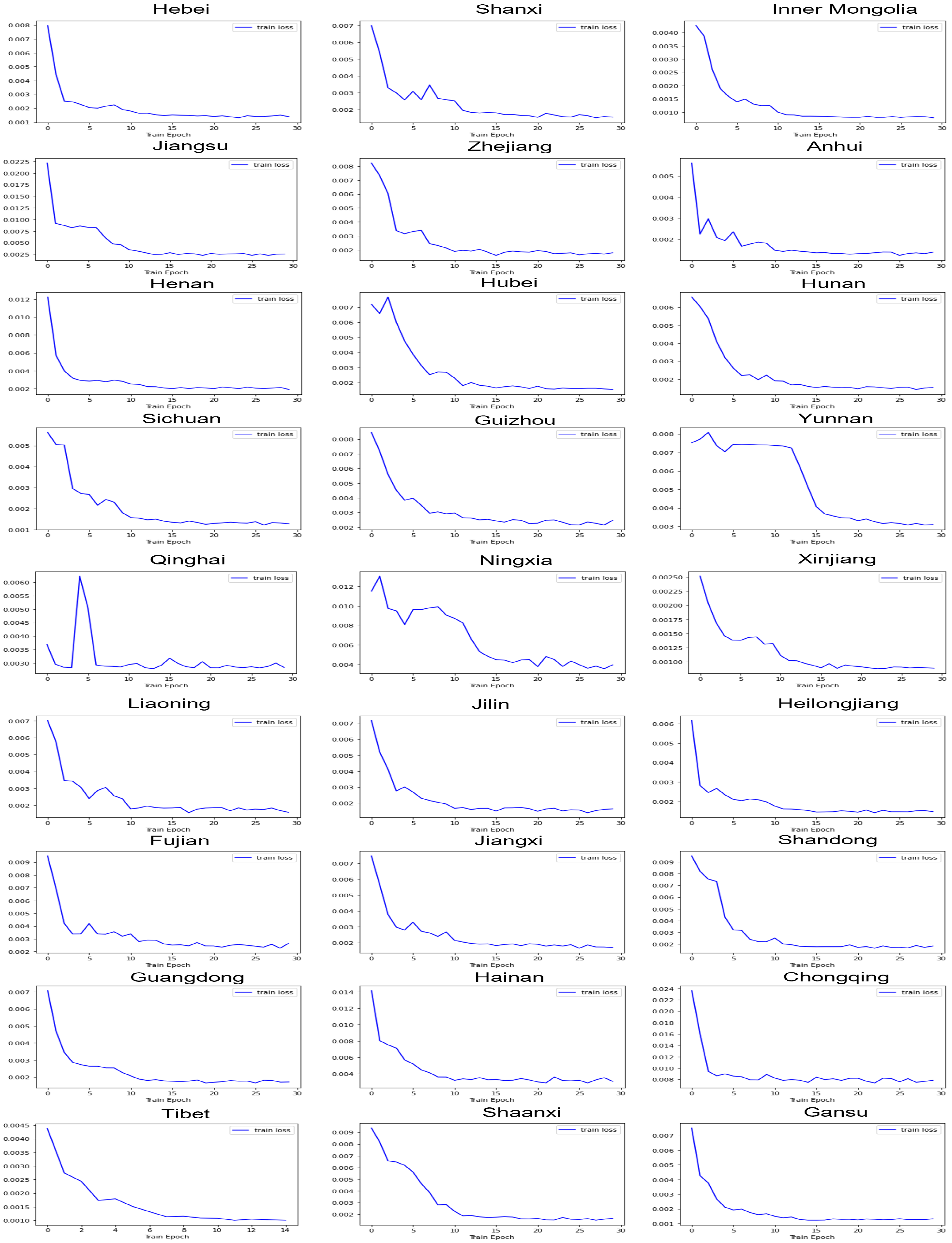 Preprints 74408 g010