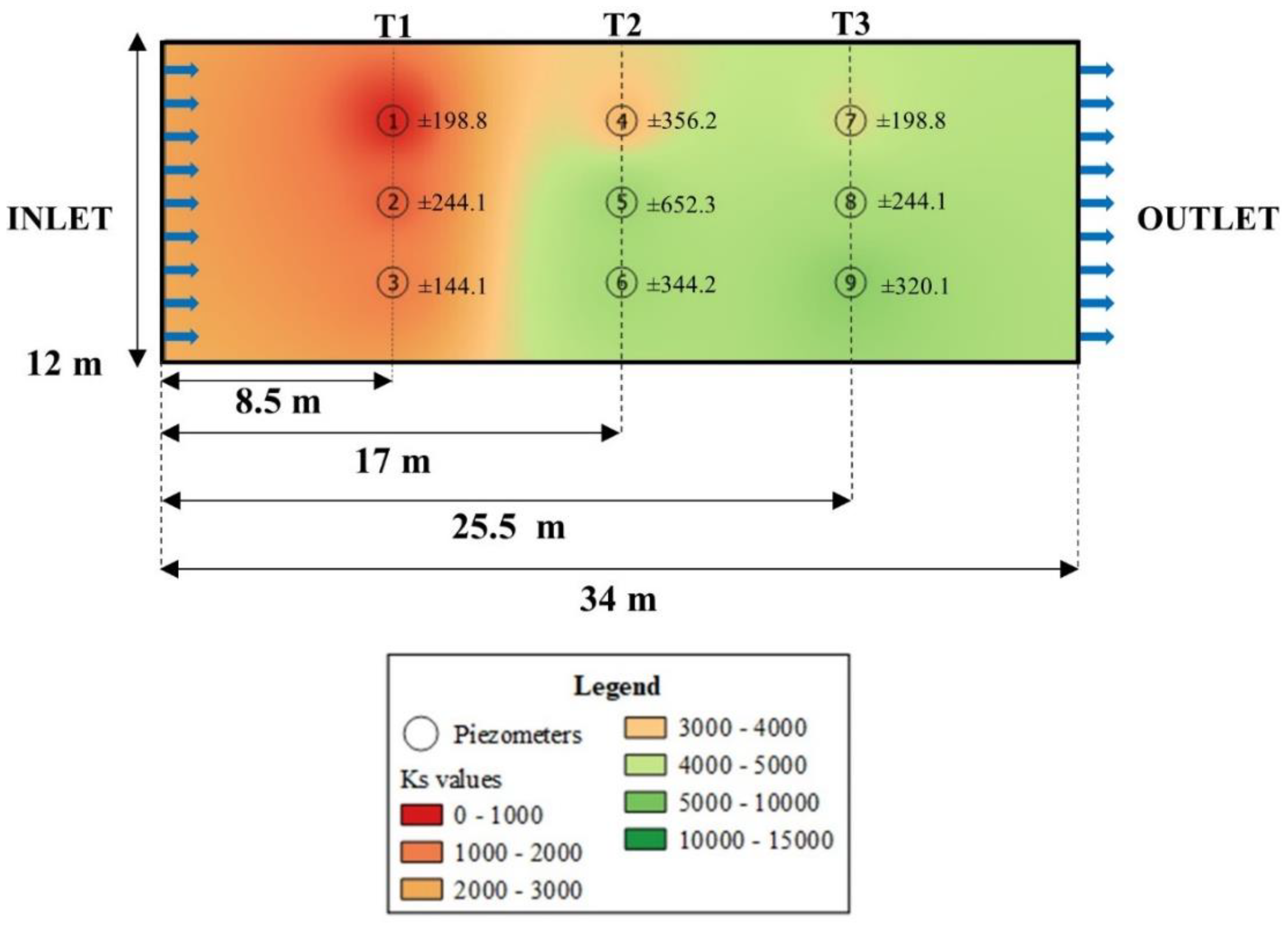 Preprints 98925 g011