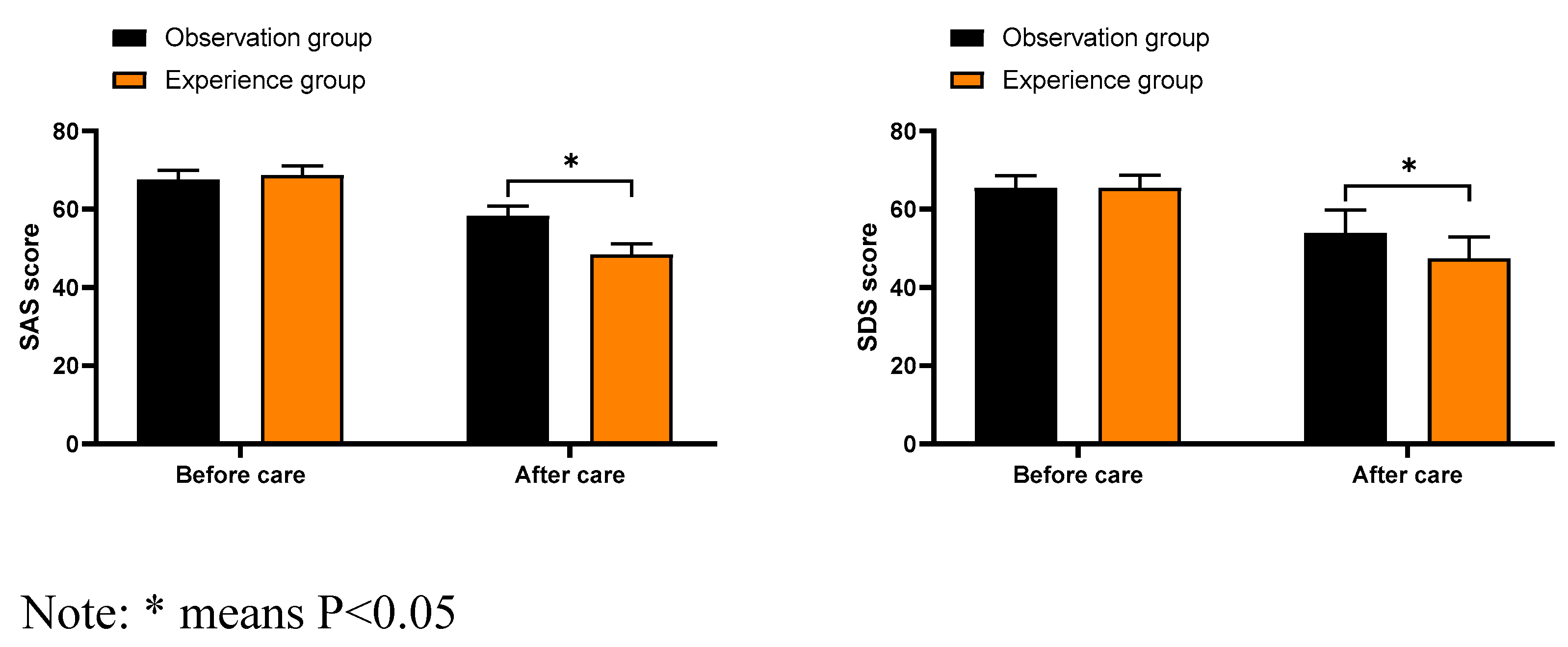 Preprints 80209 g002