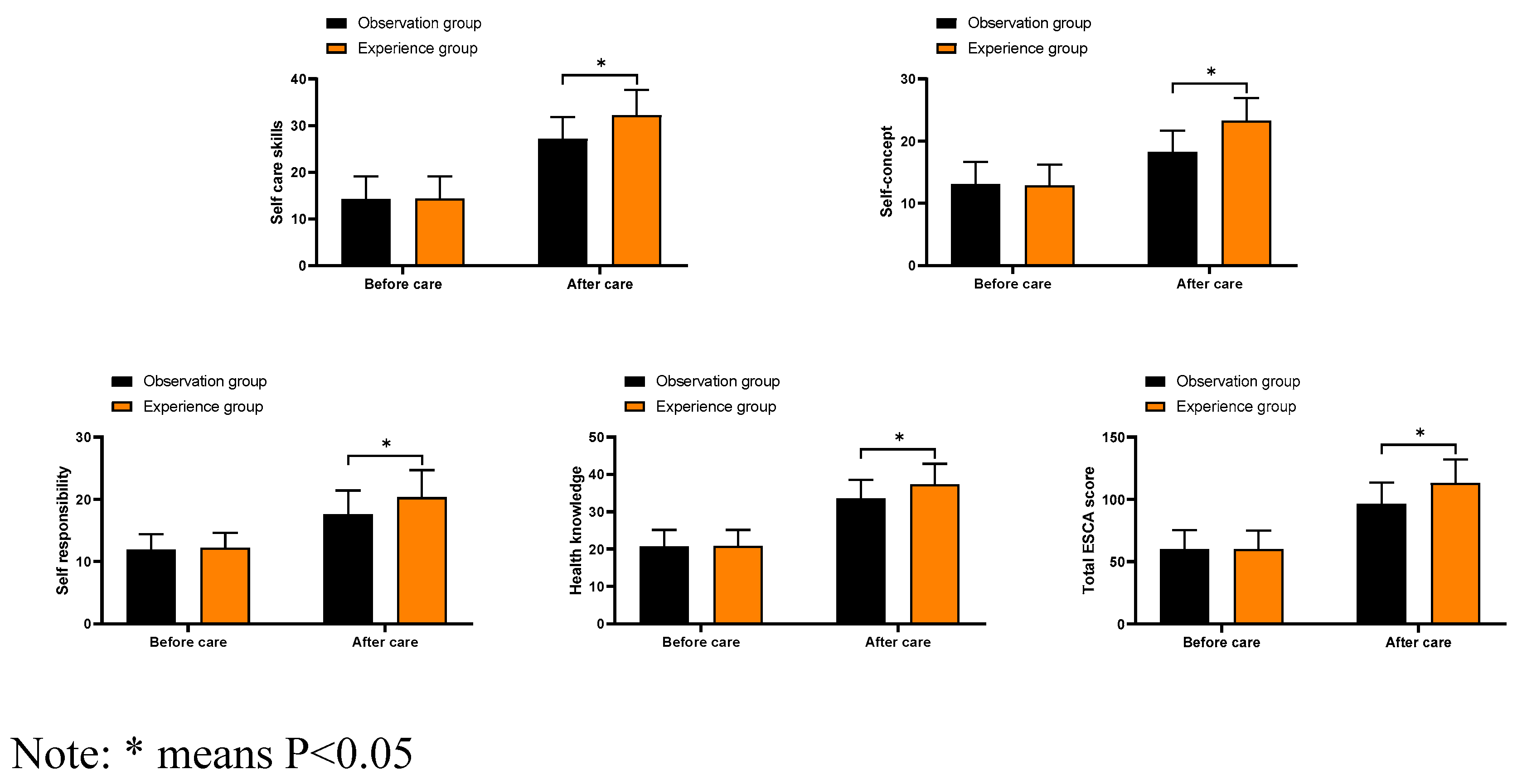 Preprints 80209 g003