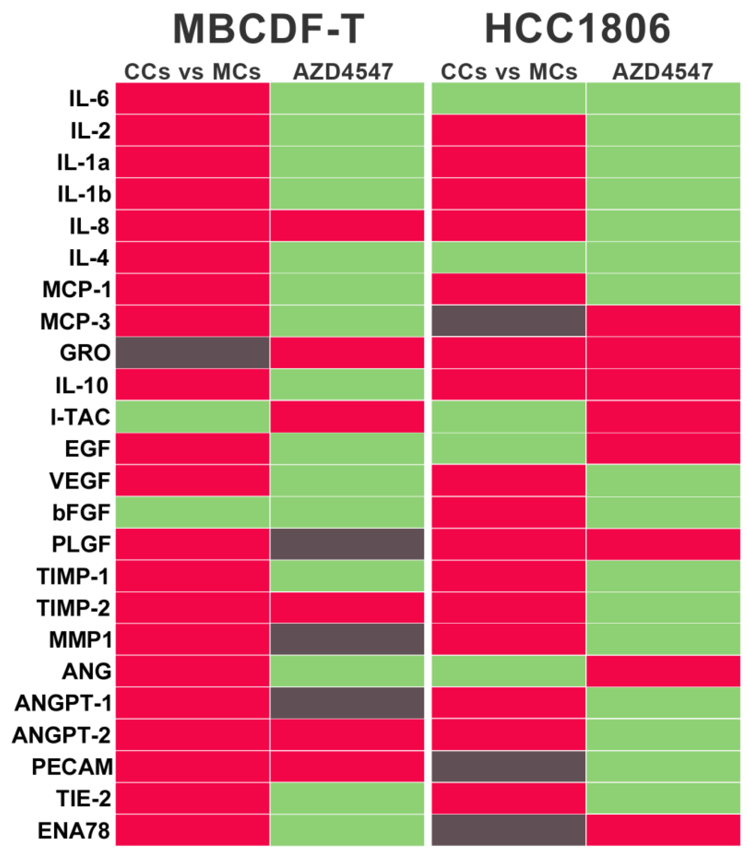 Preprints 79750 g006