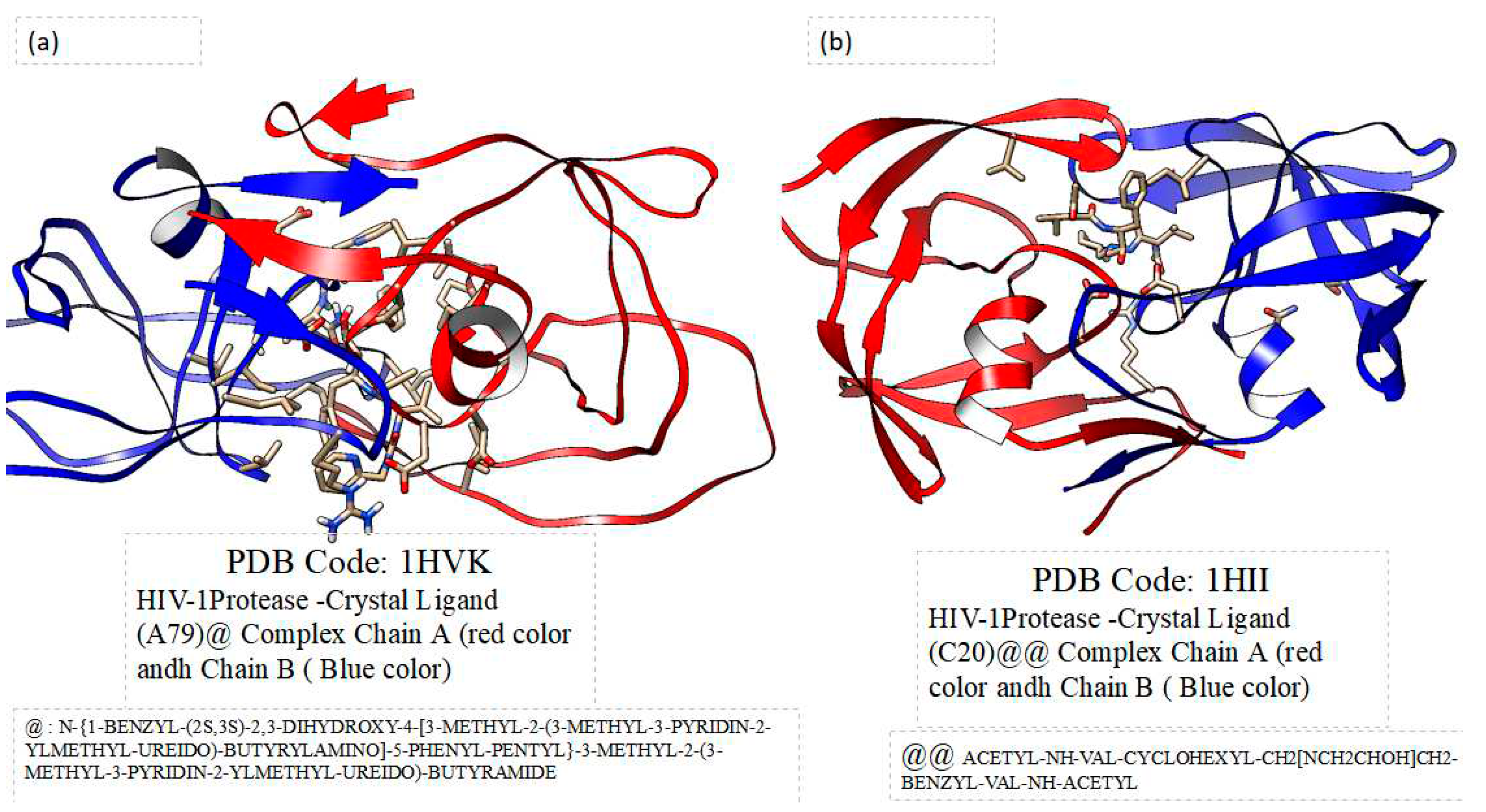 Preprints 89933 g002