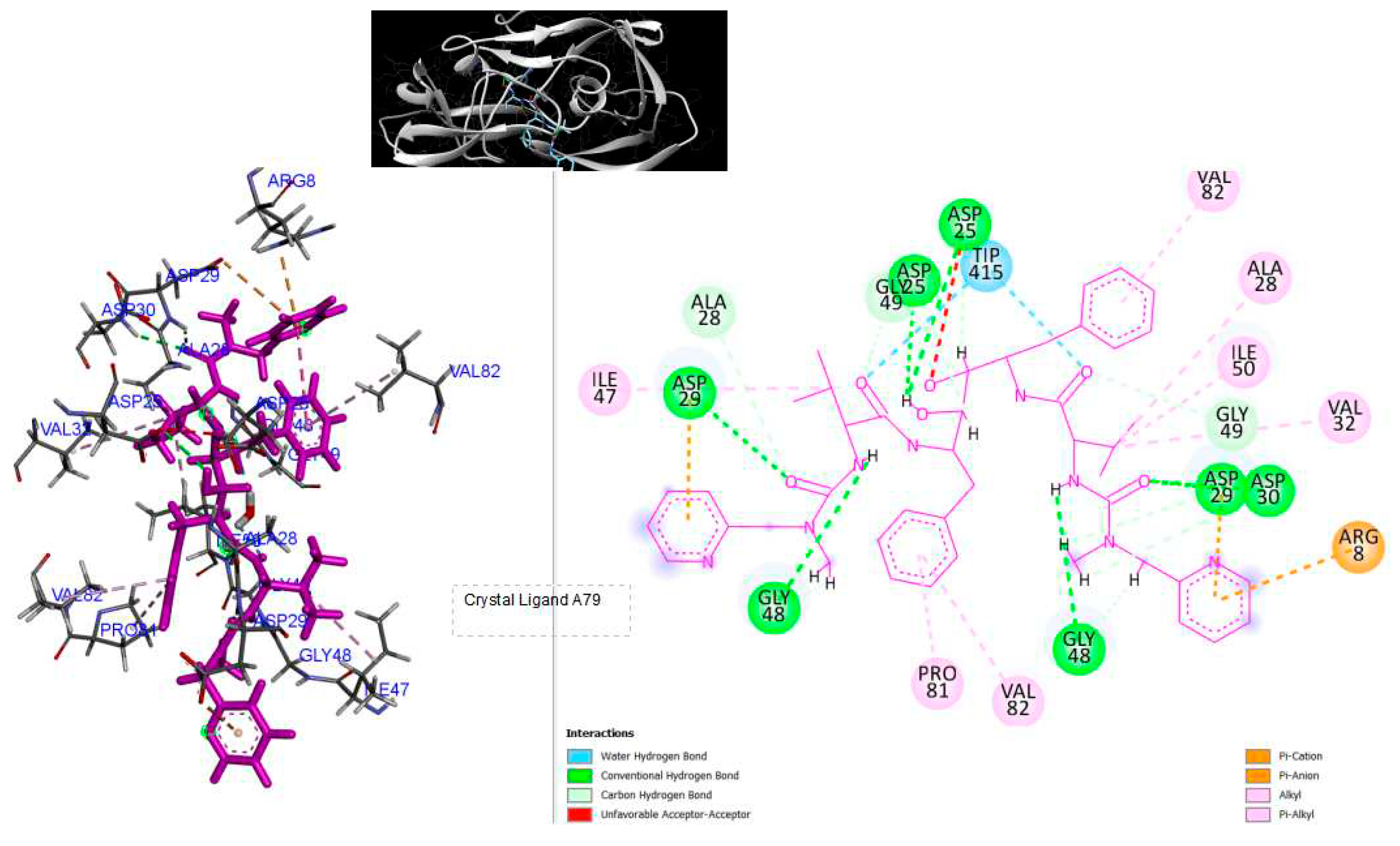 Preprints 89933 g003