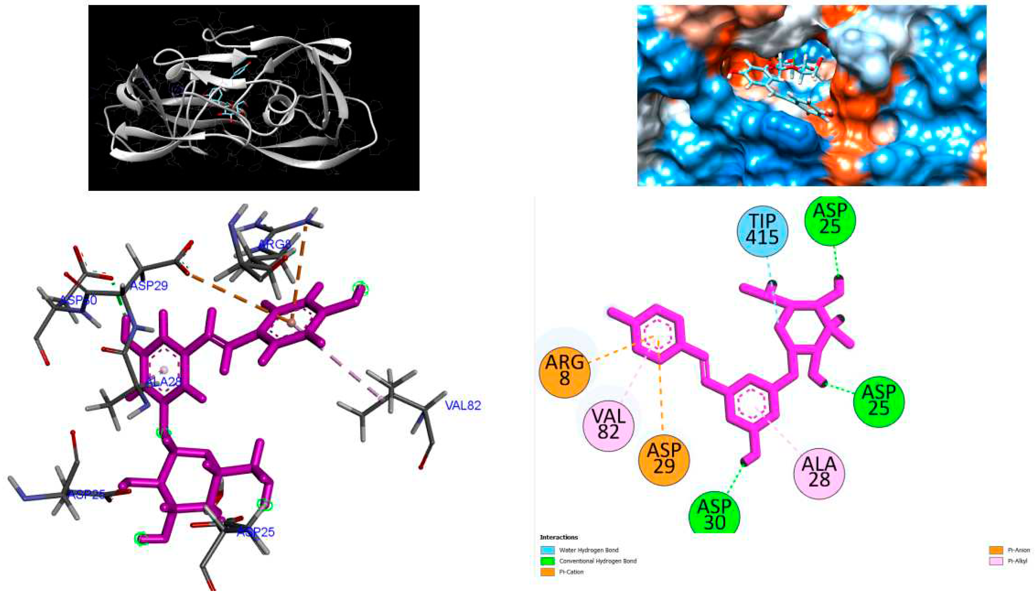 Preprints 89933 g004