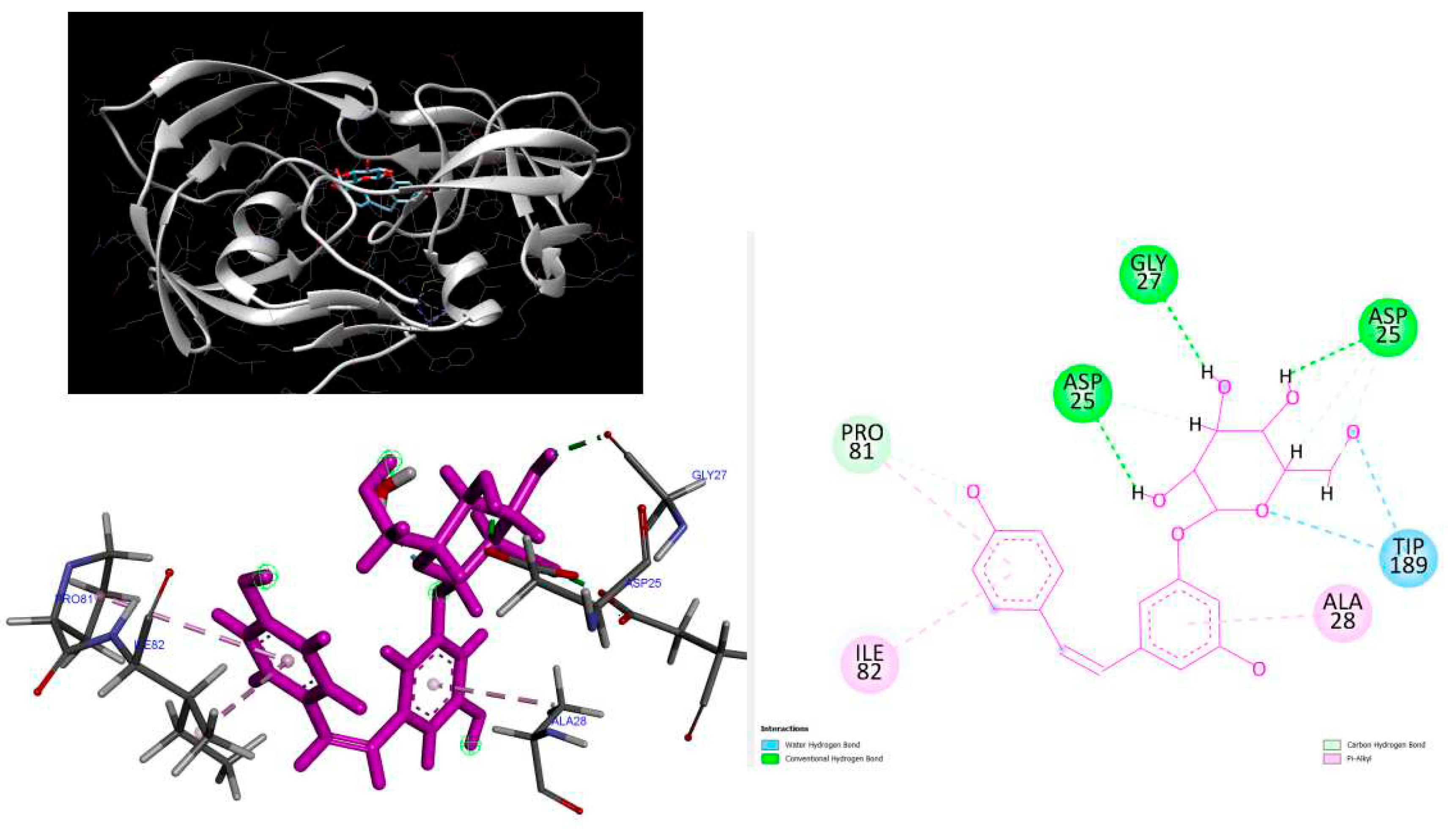 Preprints 89933 g006