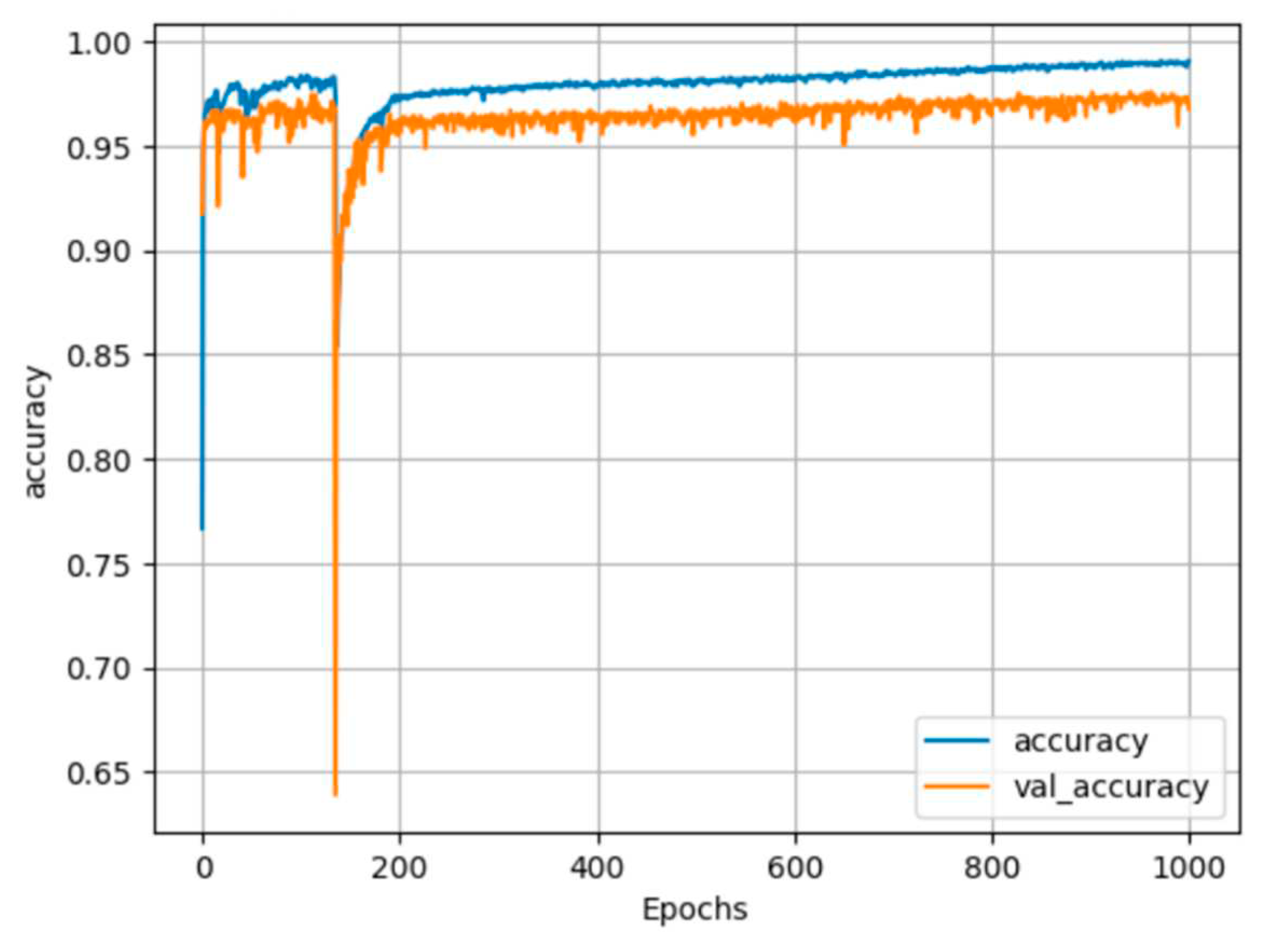 Preprints 89774 g013