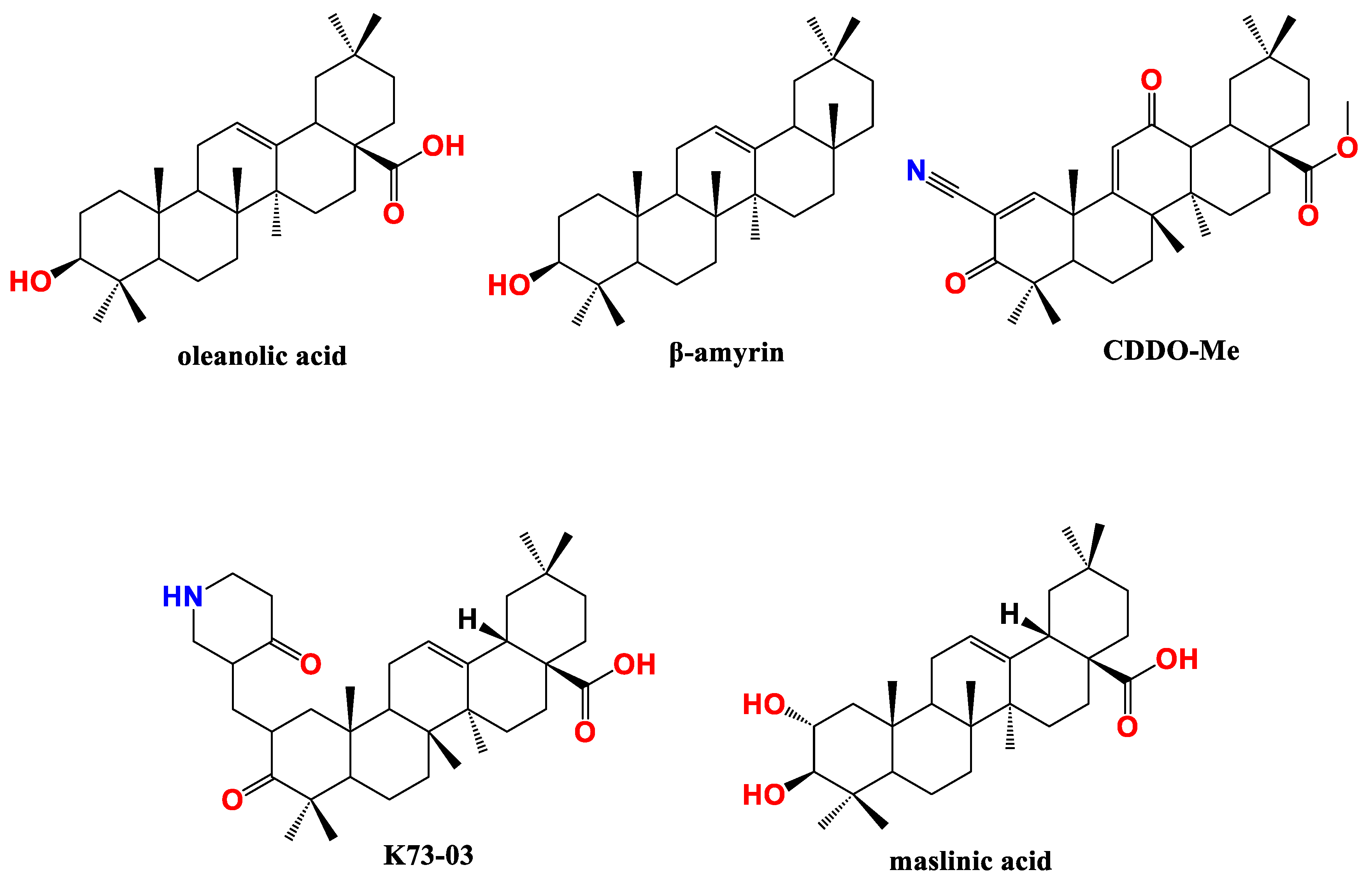 Preprints 100178 g002