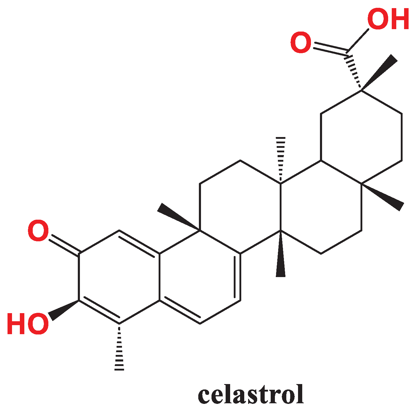 Preprints 100178 g005