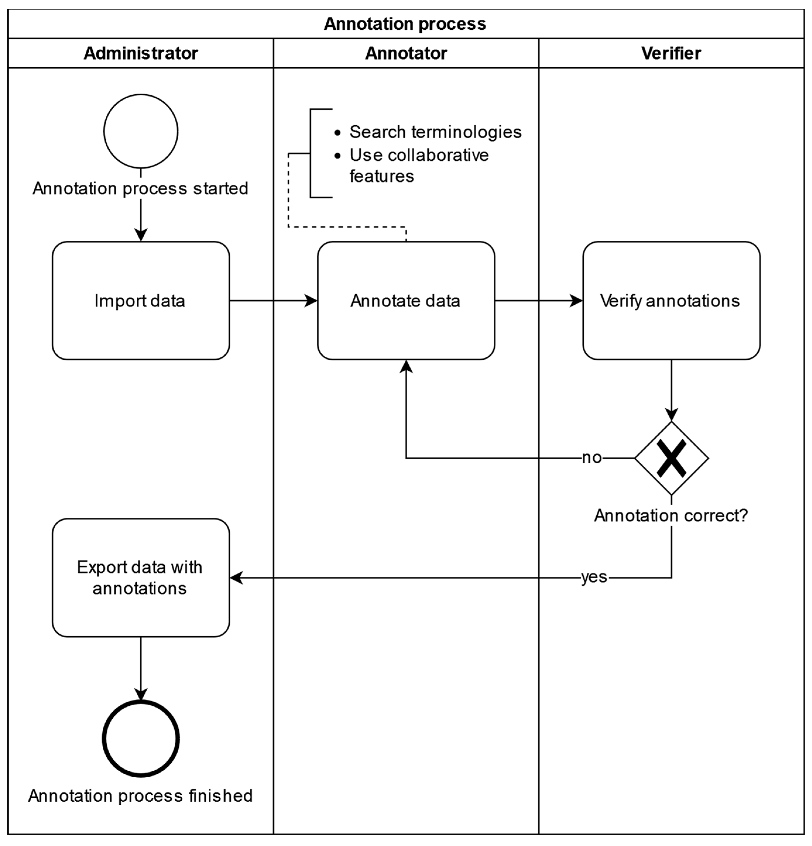 Preprints 96264 g001