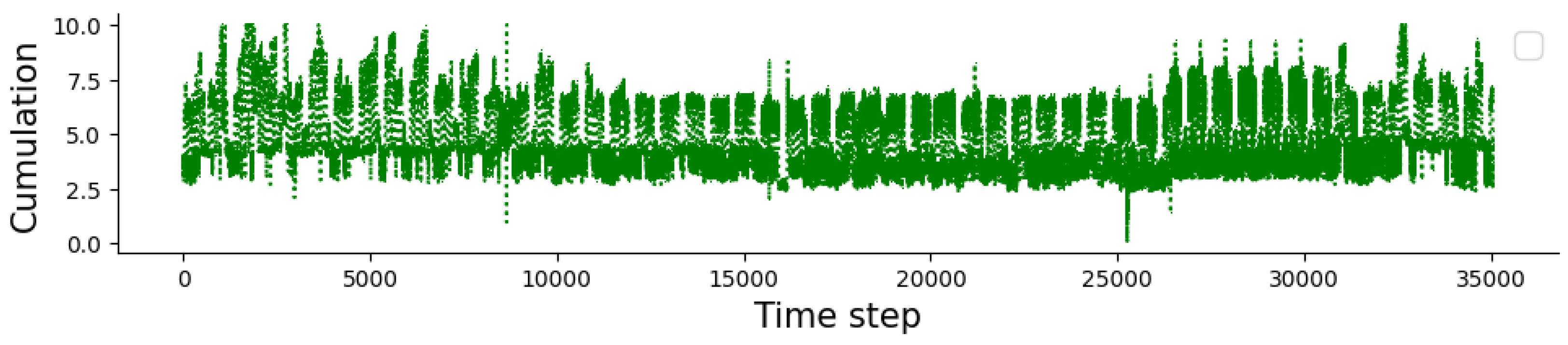 Preprints 75240 g003