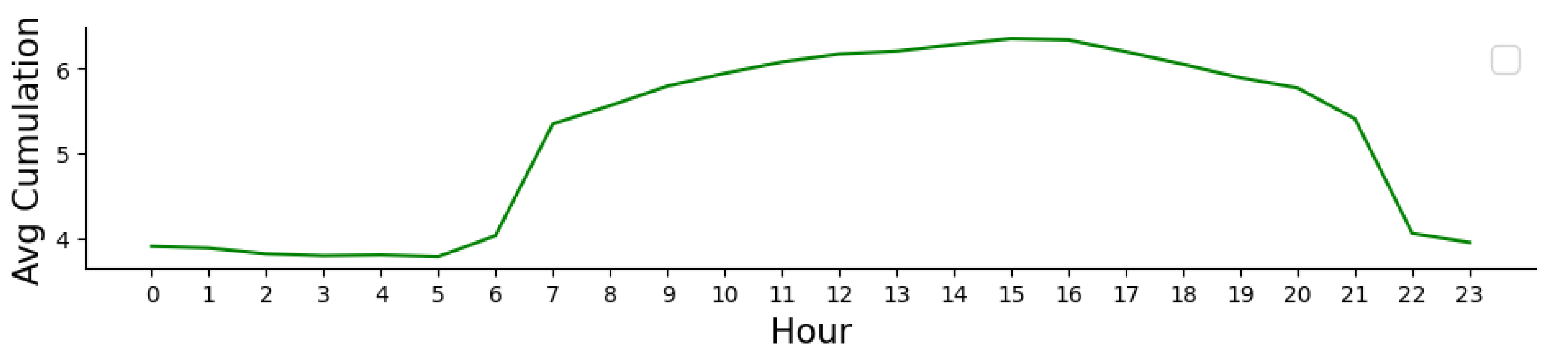 Preprints 75240 g004