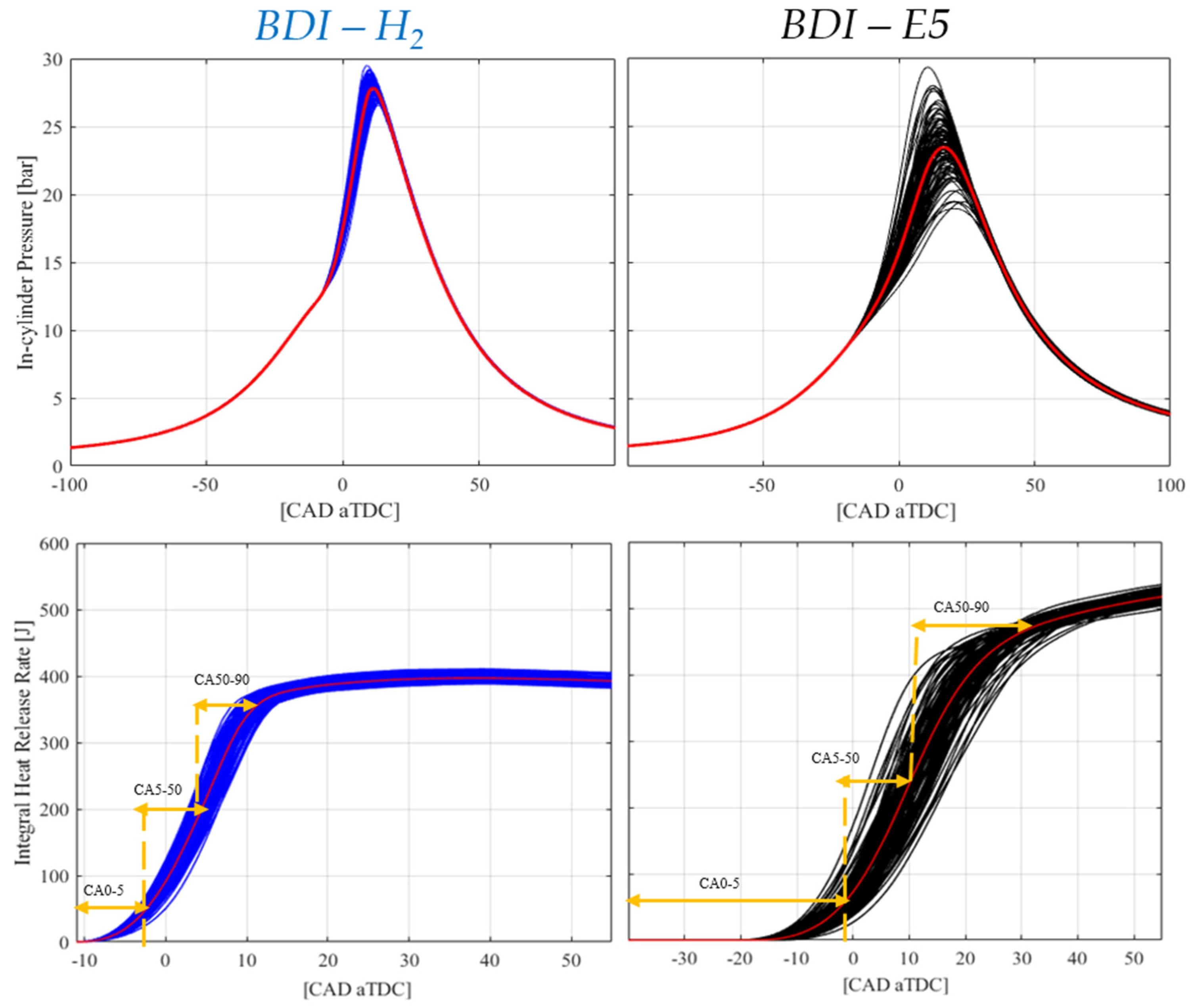 Preprints 100366 g005