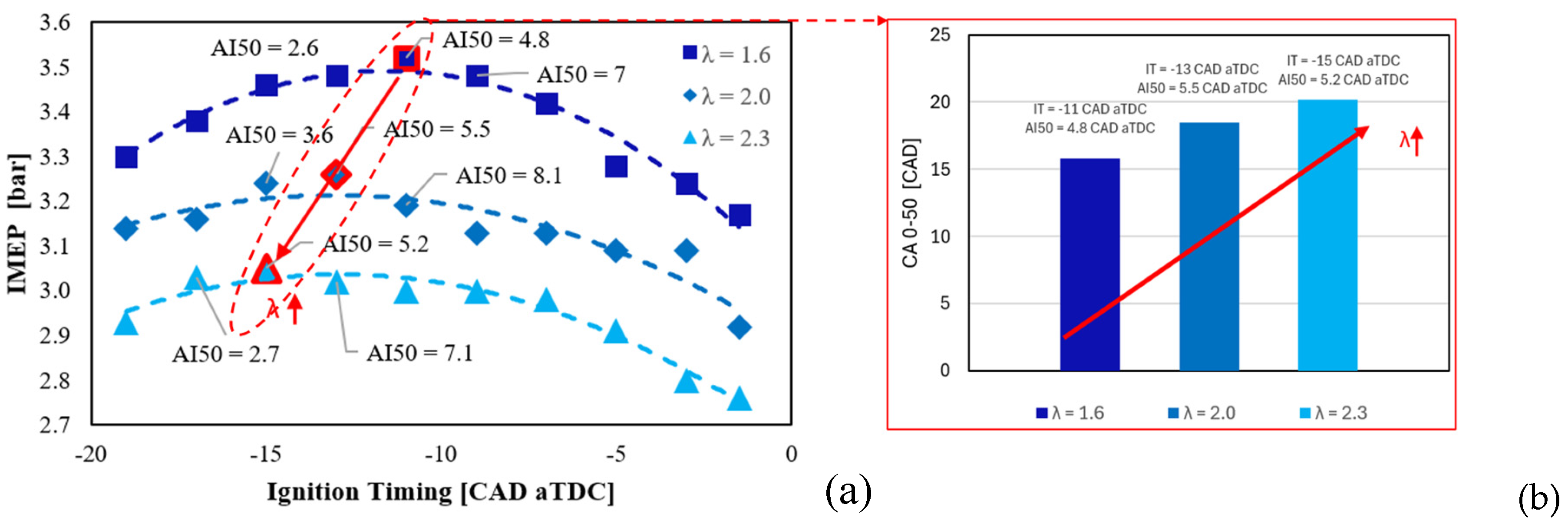 Preprints 100366 g007a