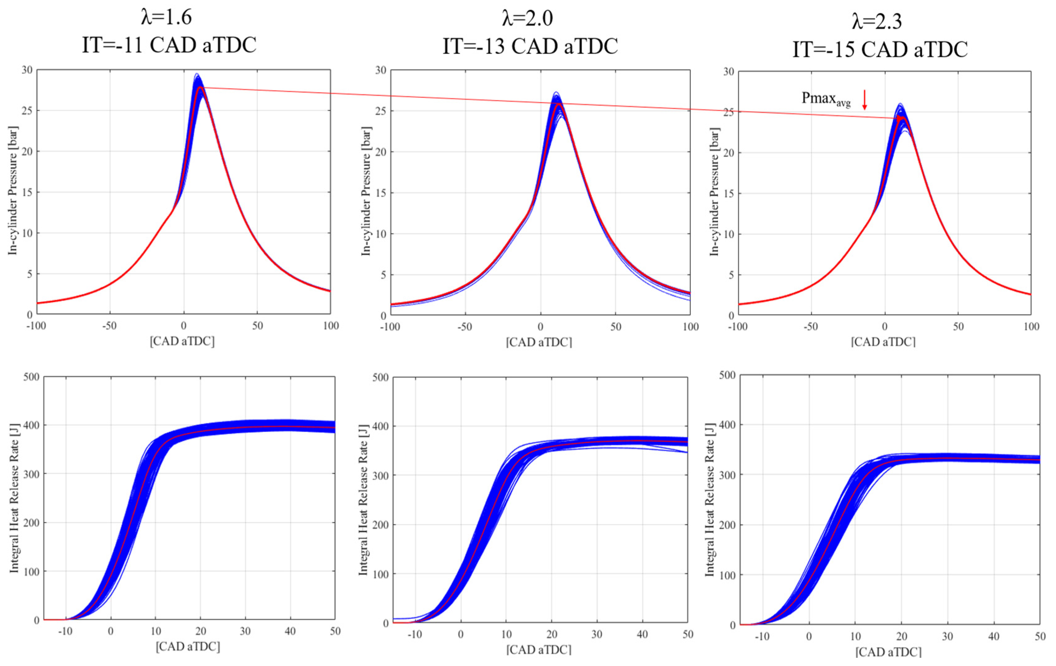 Preprints 100366 g008