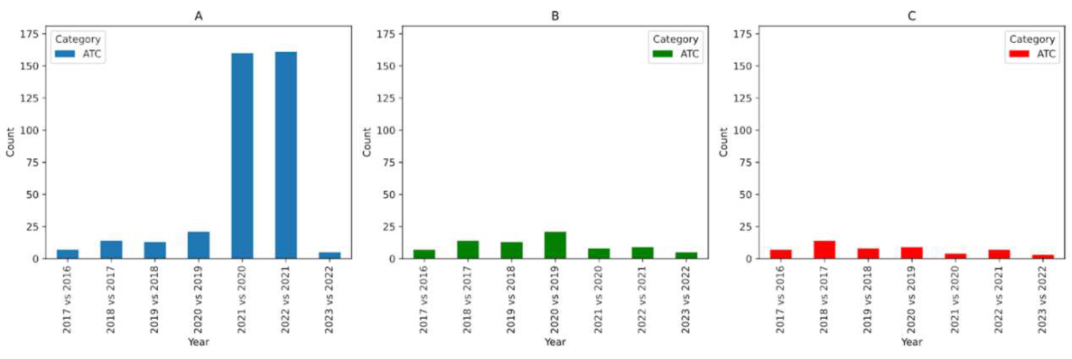 Preprints 92603 g001