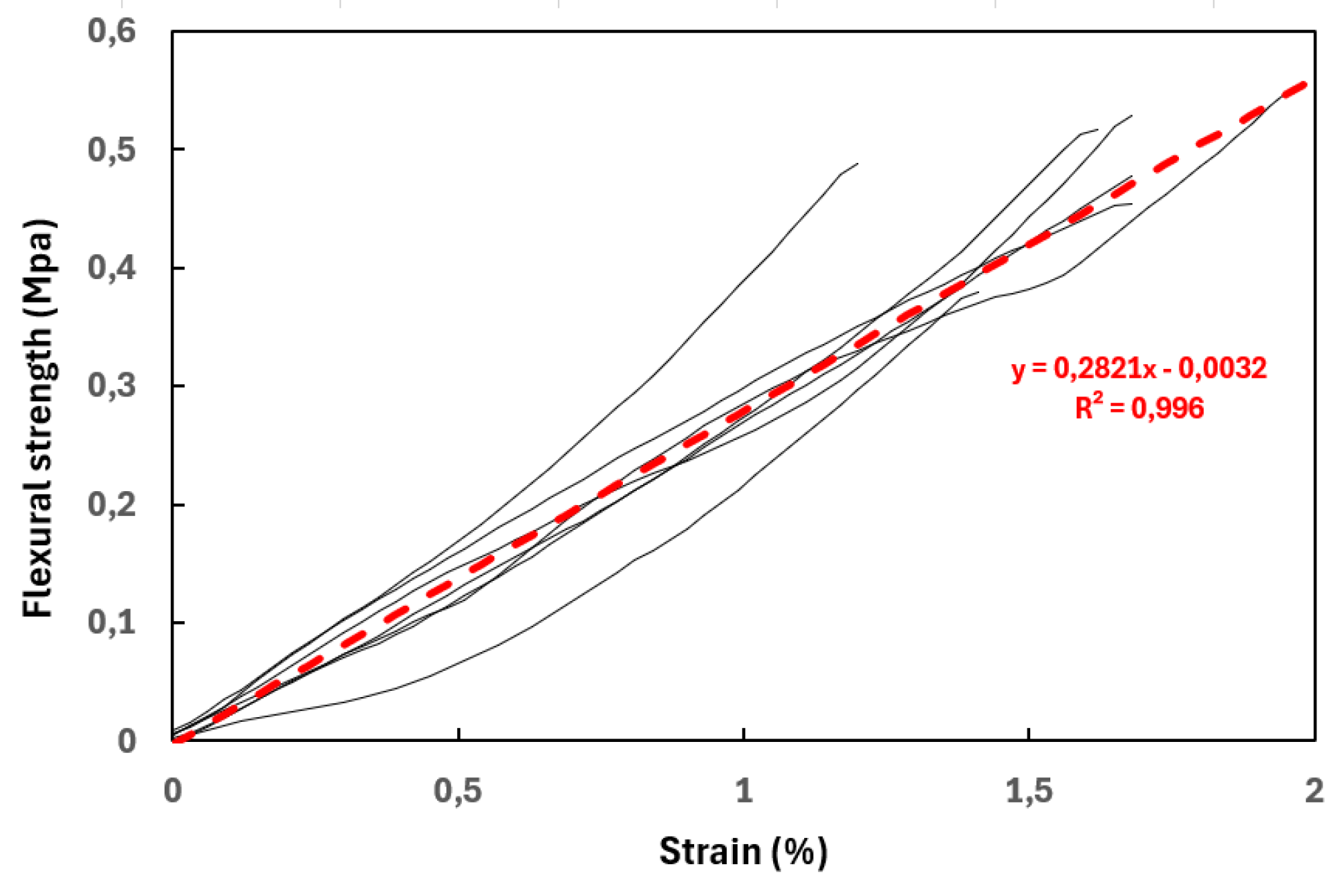 Preprints 104054 g010