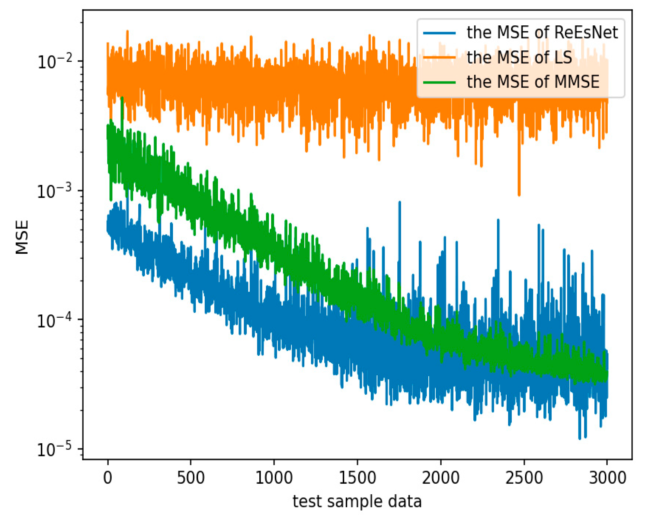 Preprints 78158 g011