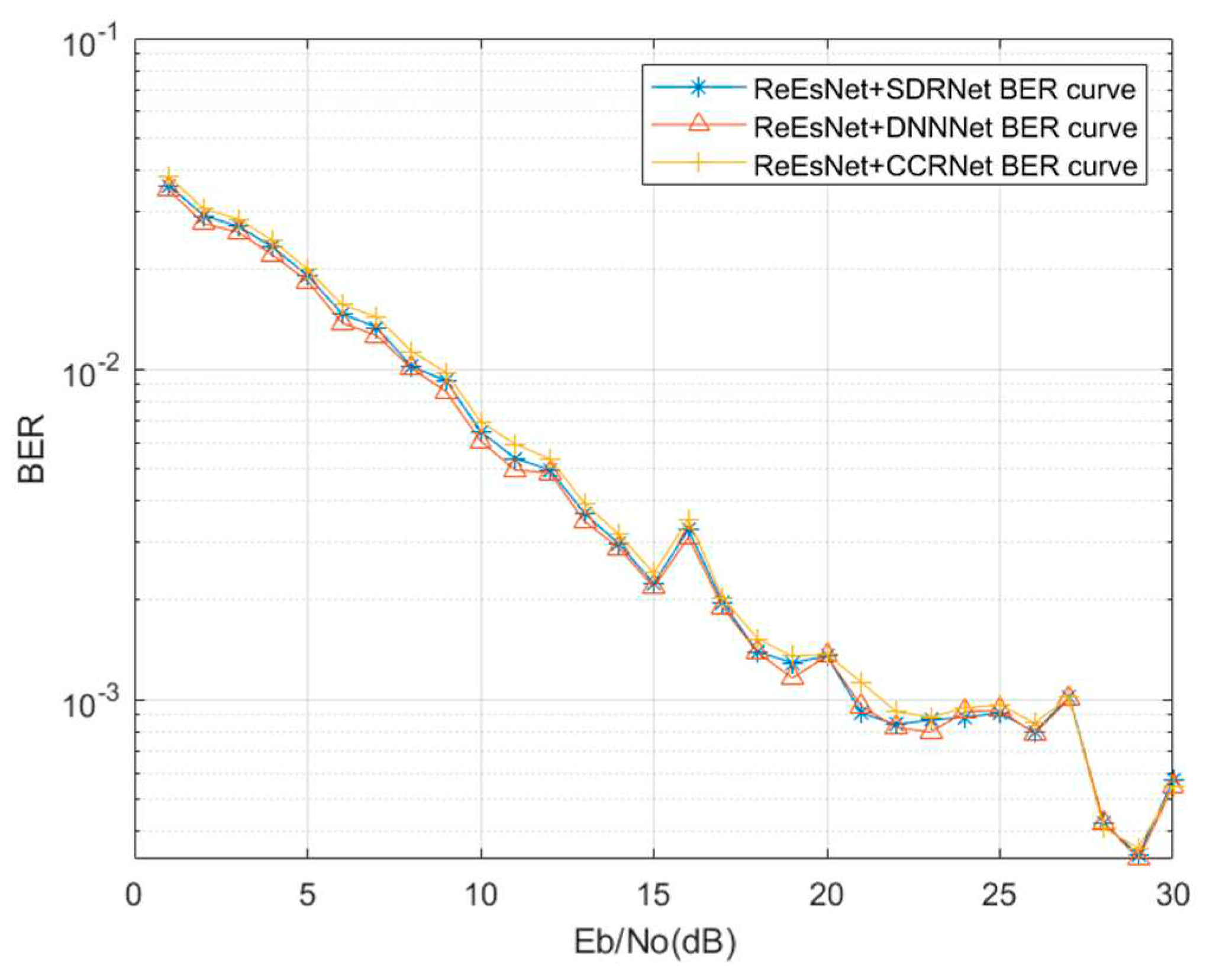 Preprints 78158 g014