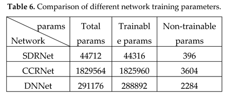 Preprints 78158 i003