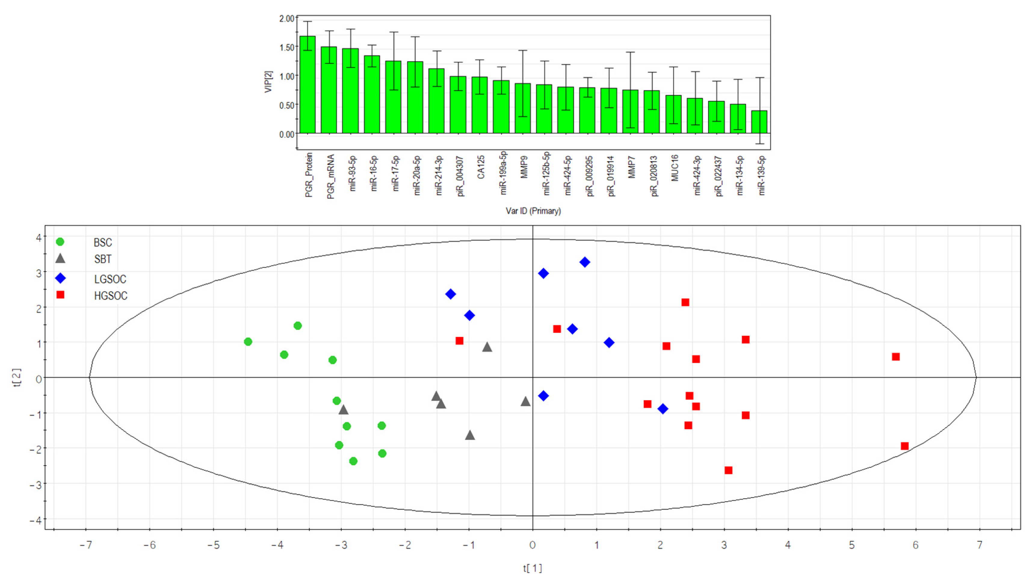 Preprints 79432 g006