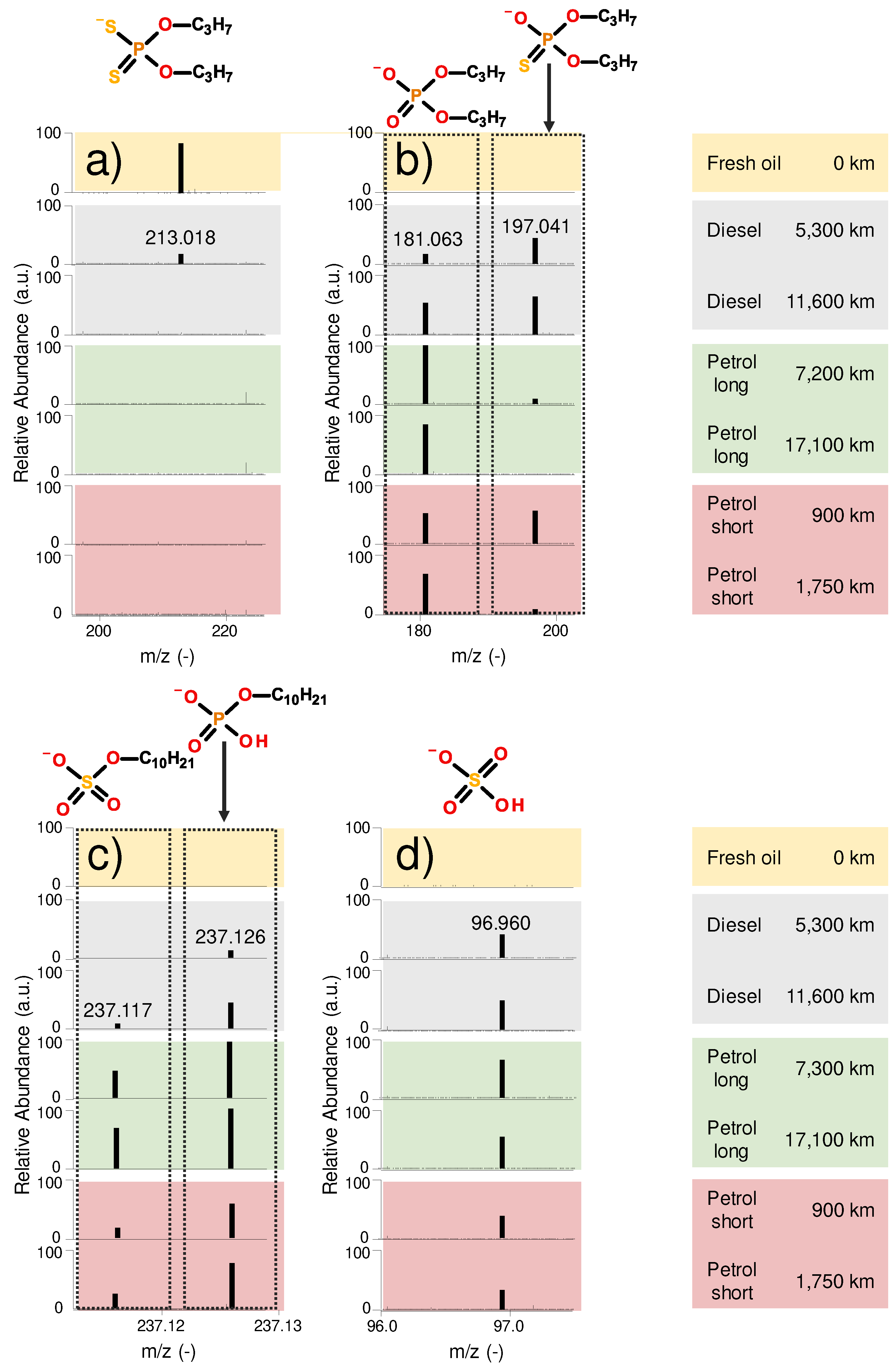 Preprints 83869 g003