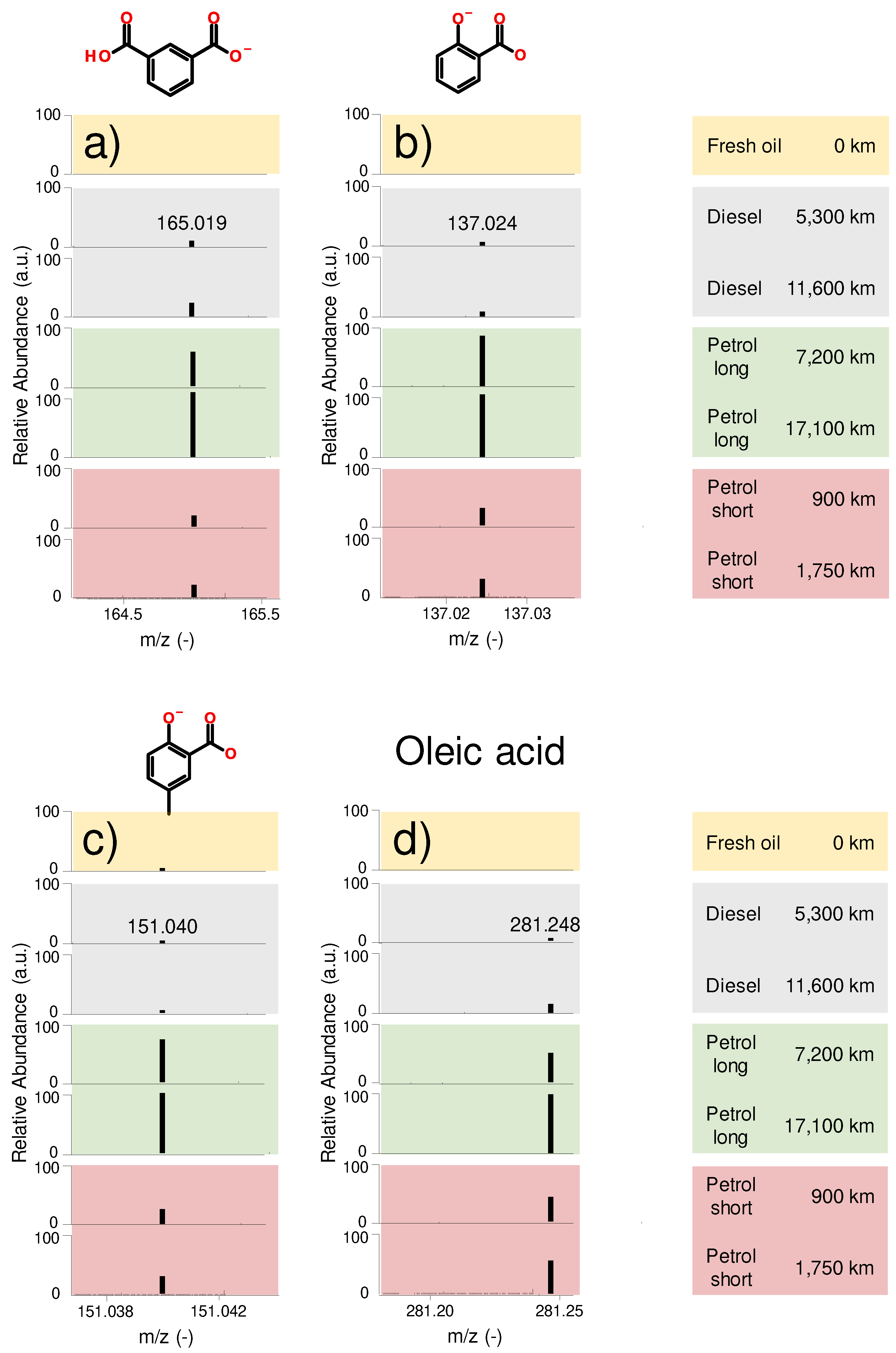 Preprints 83869 g005