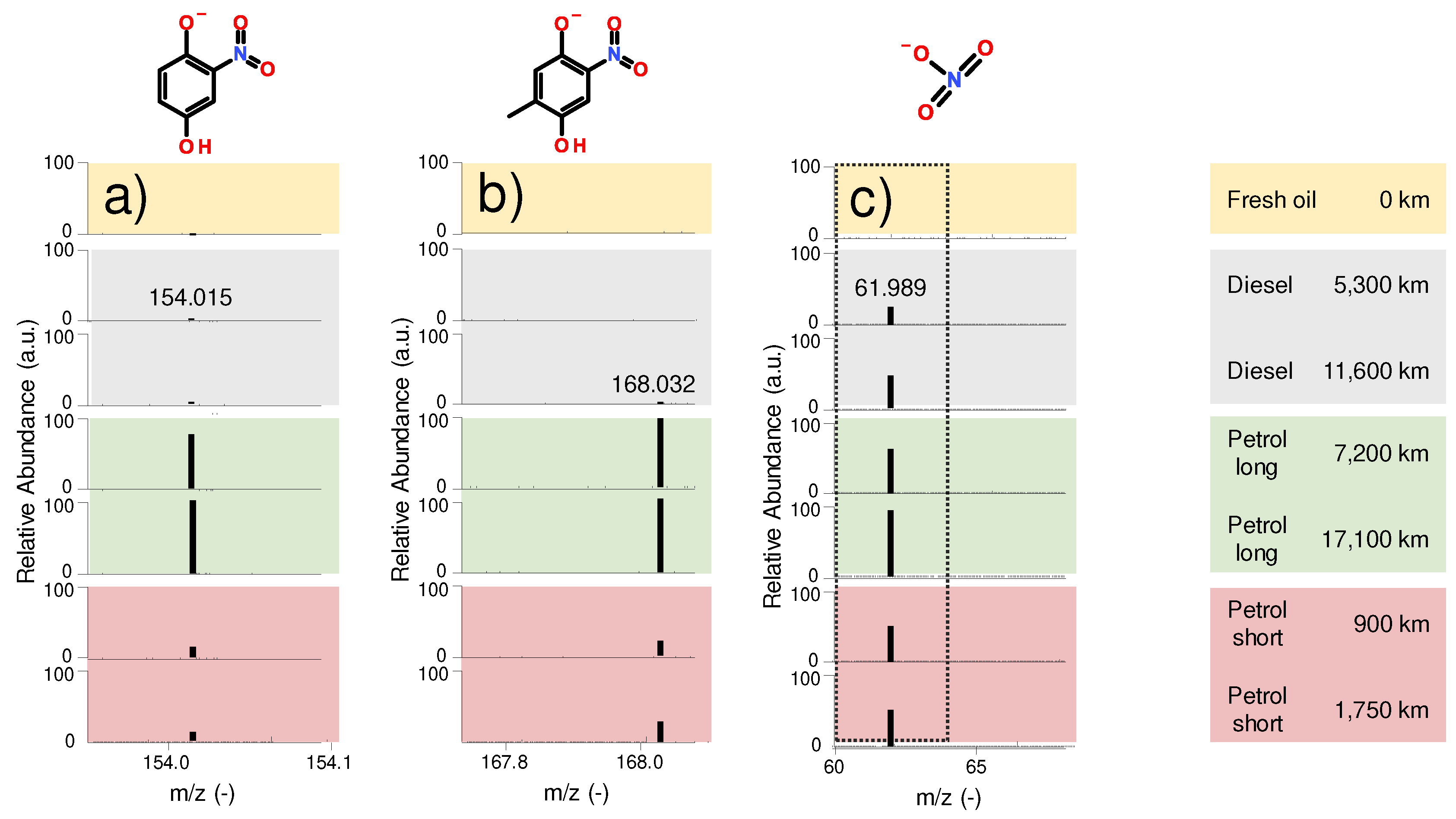 Preprints 83869 g007