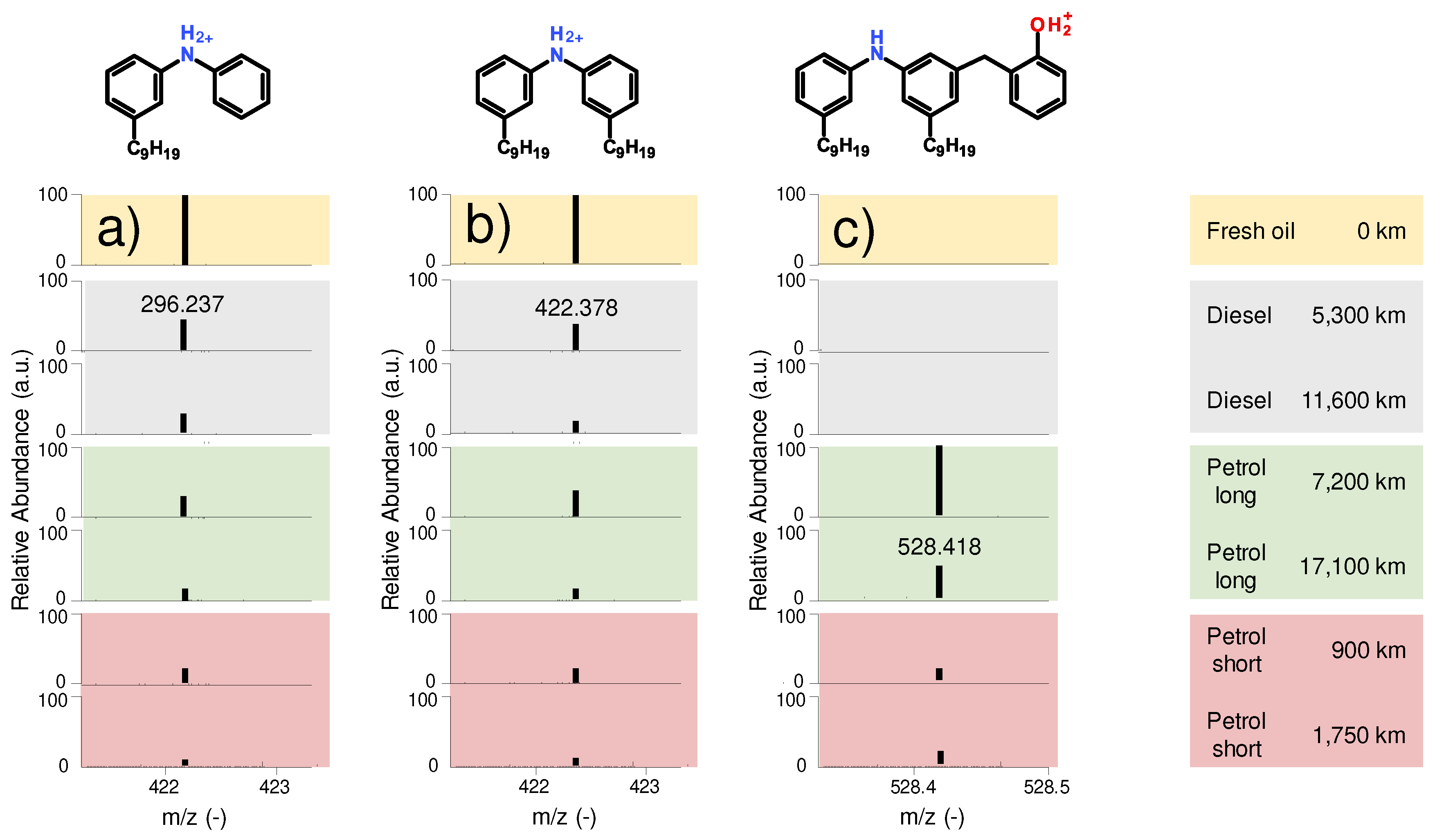 Preprints 83869 g009