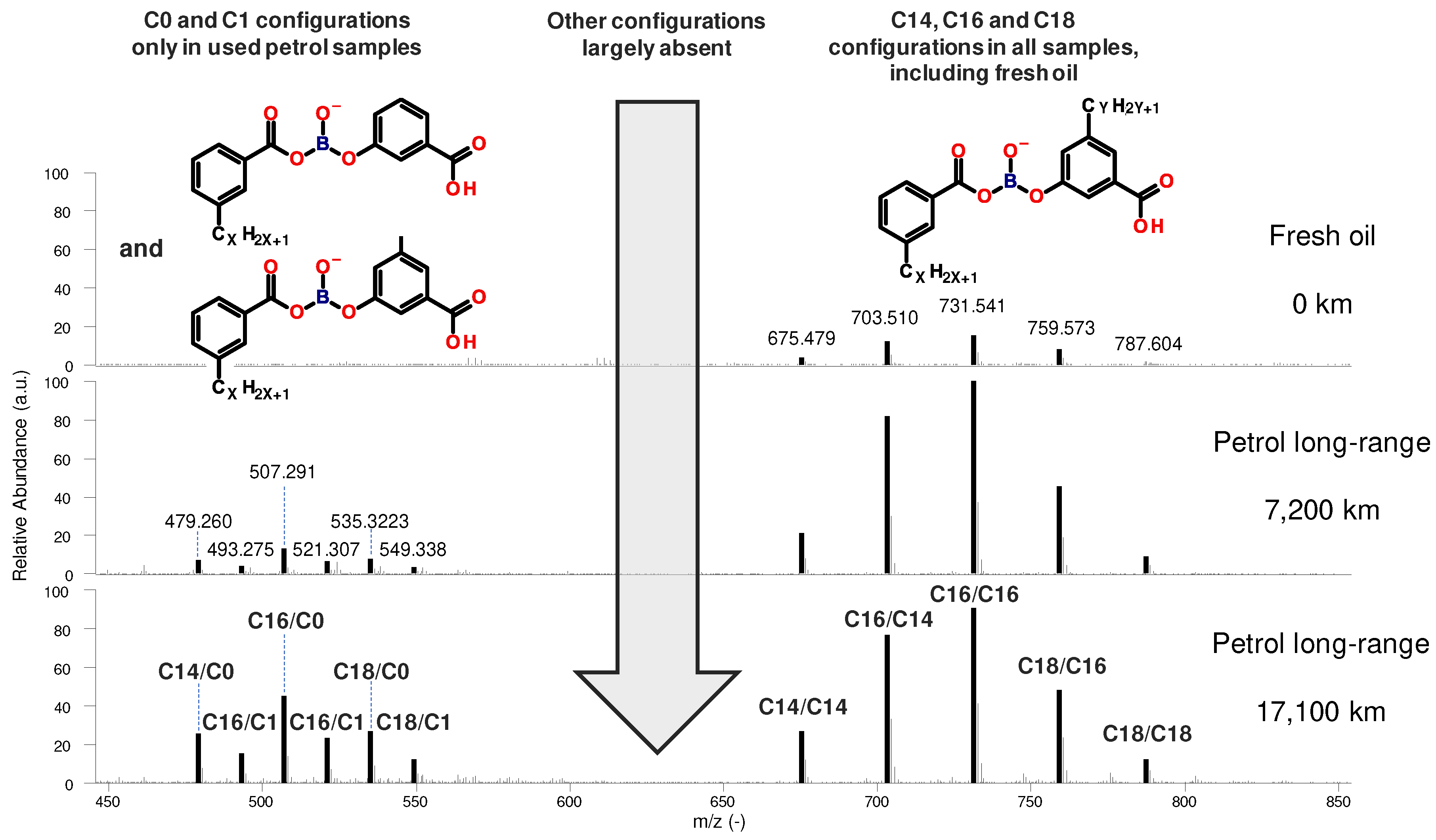 Preprints 83869 g012