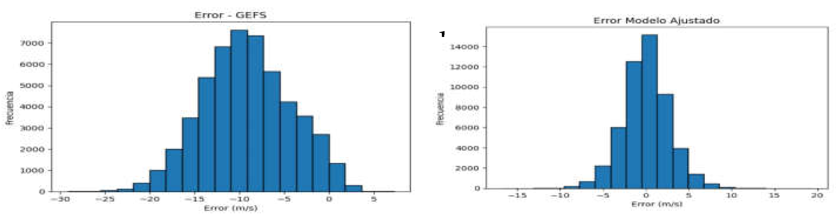 Preprints 115349 g002