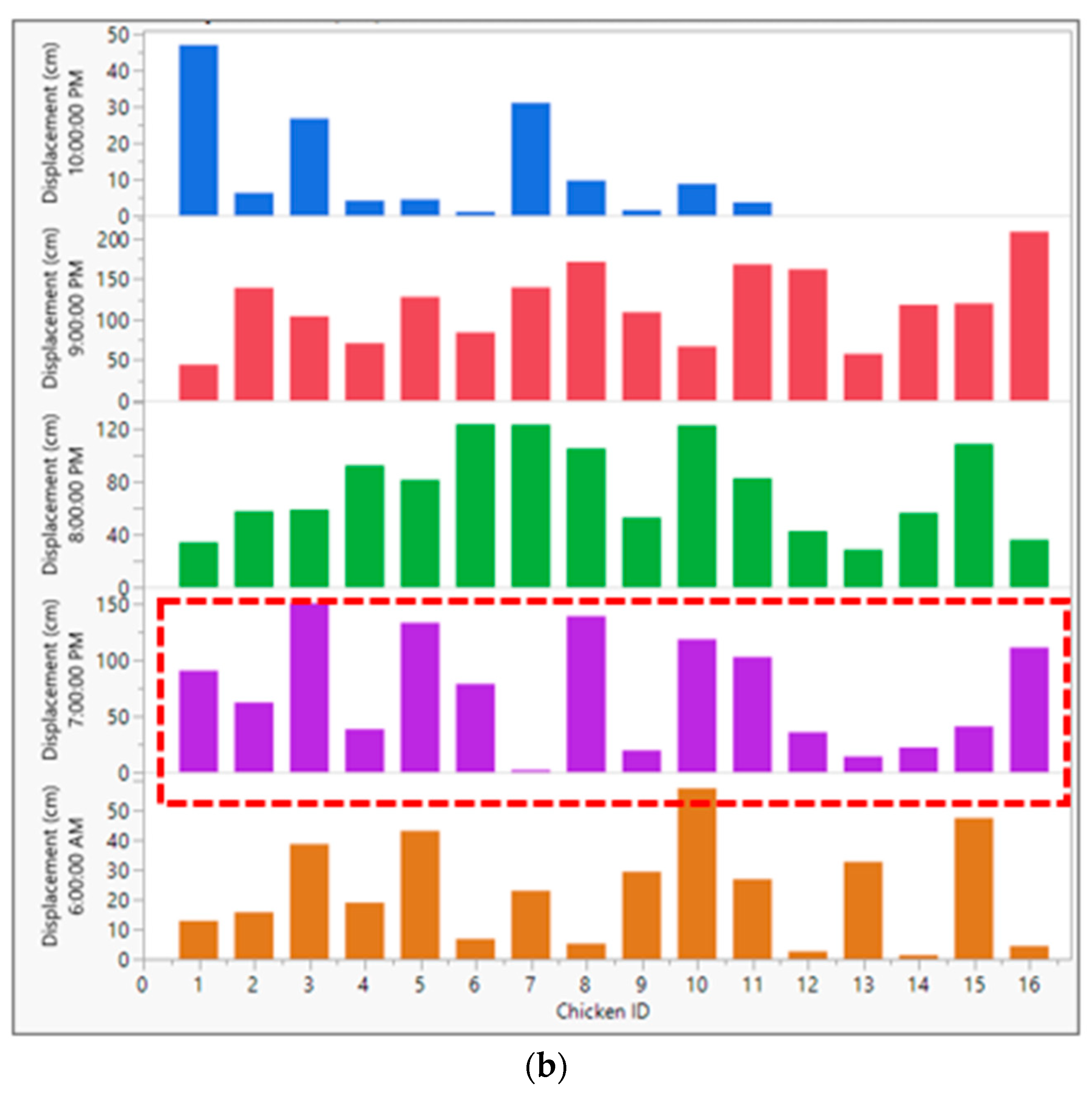 Preprints 80677 g009b