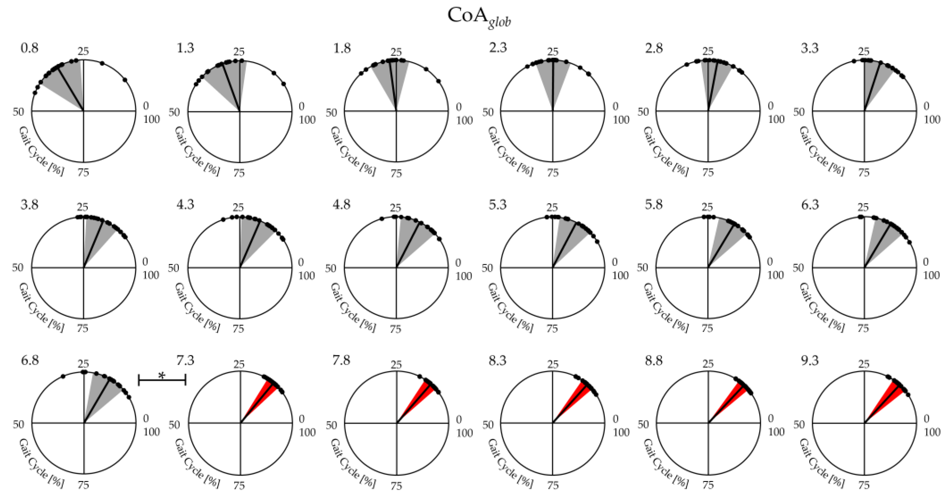 Preprints 97014 g003