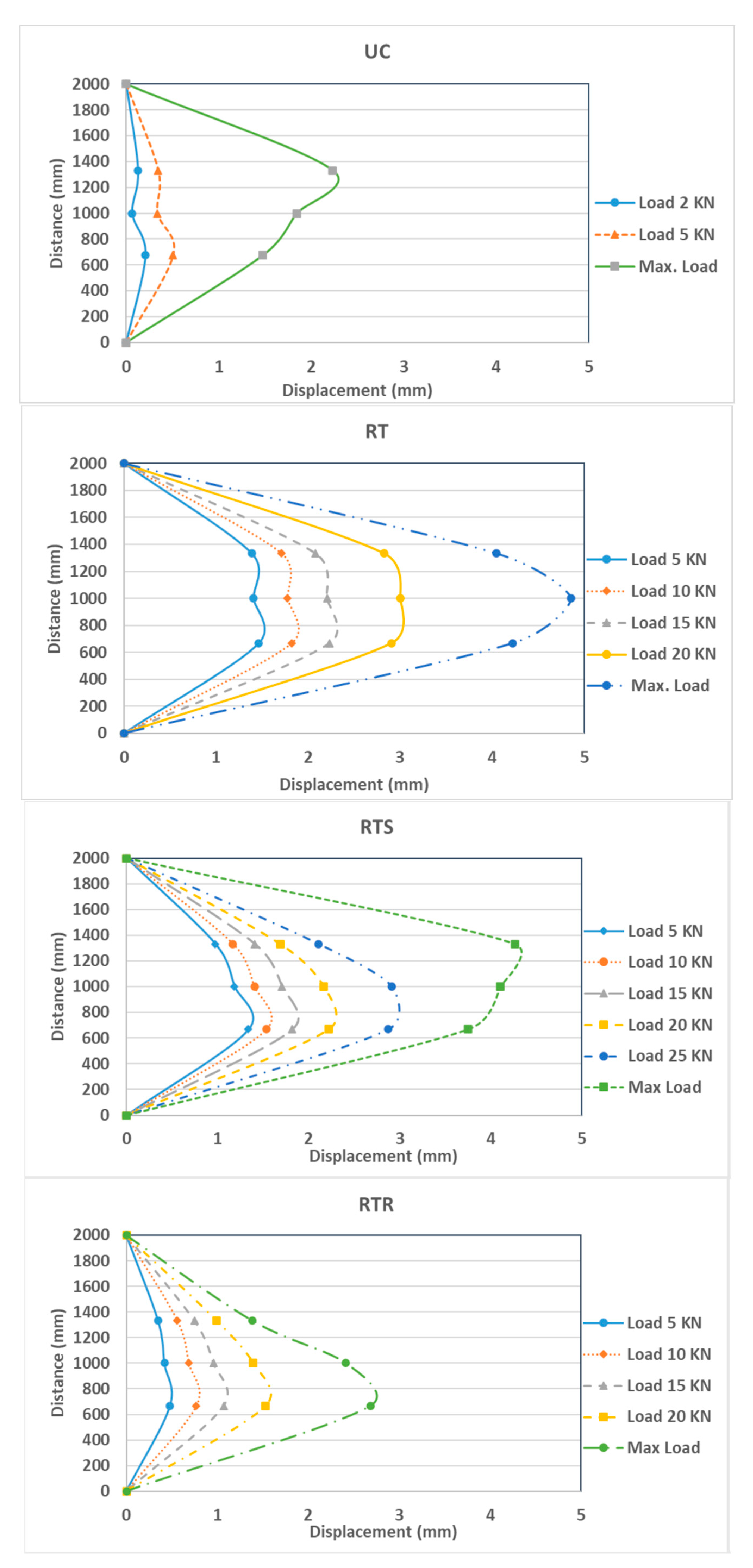 Preprints 80233 g019