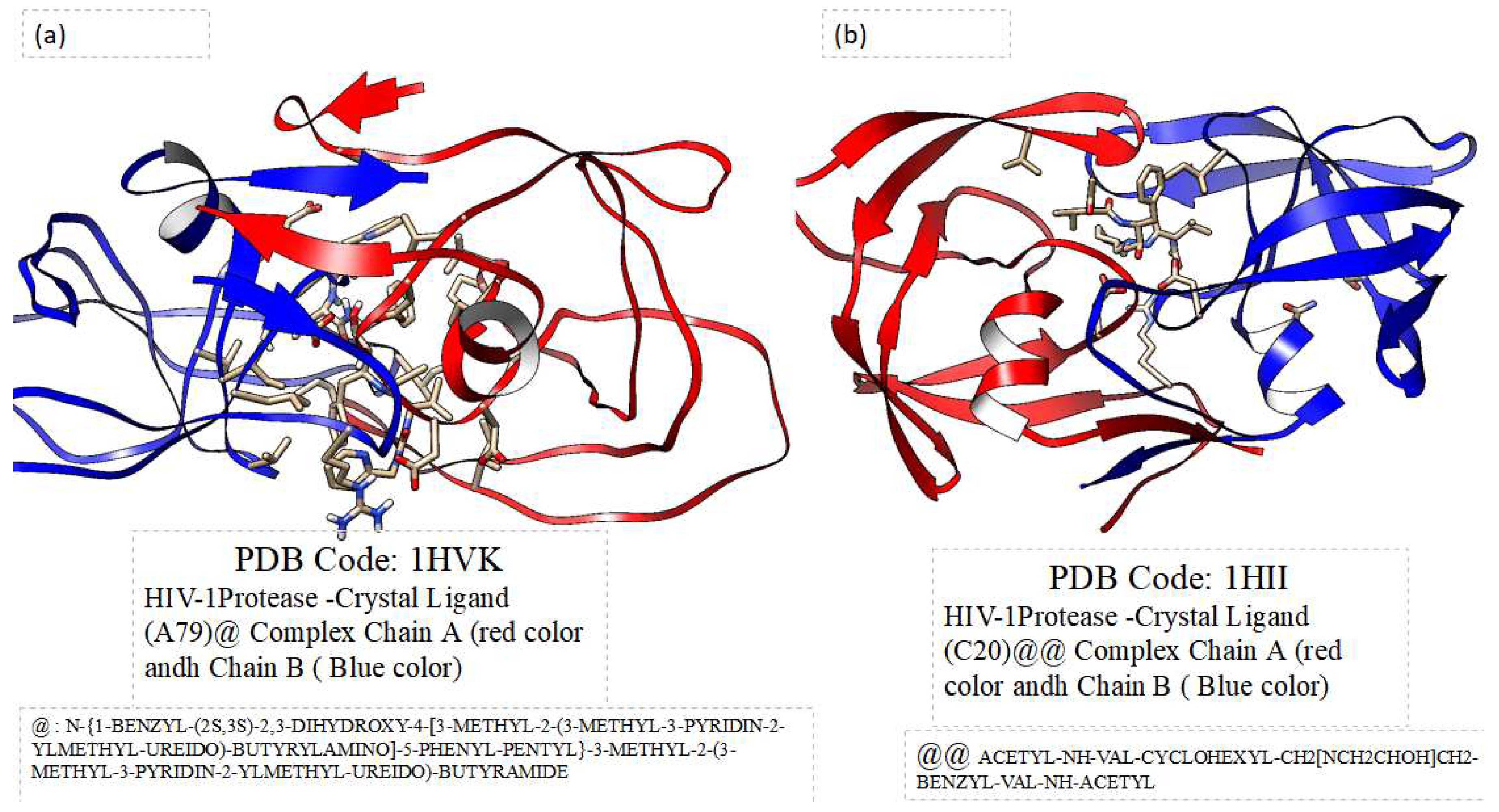 Preprints 90643 g002