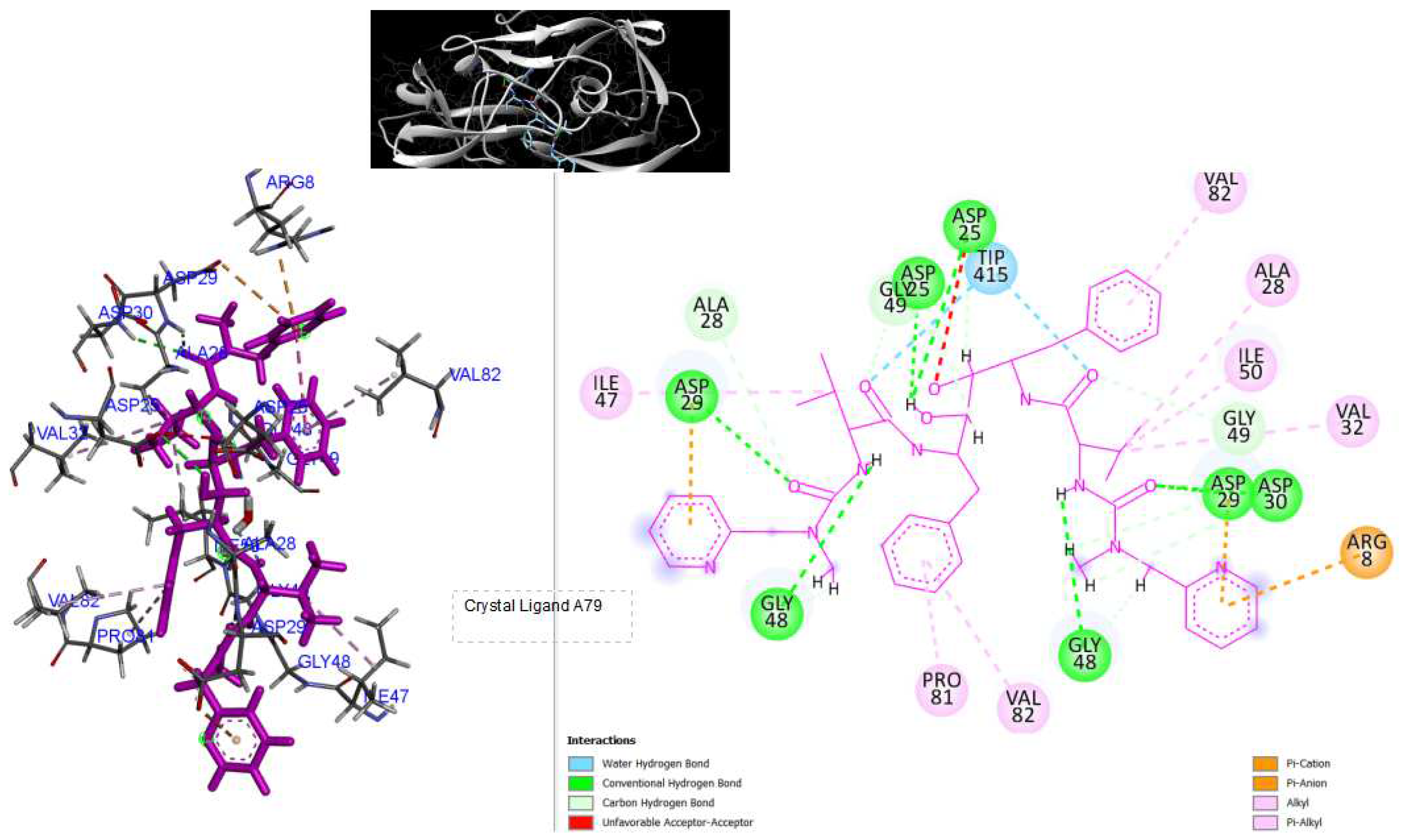 Preprints 90643 g003