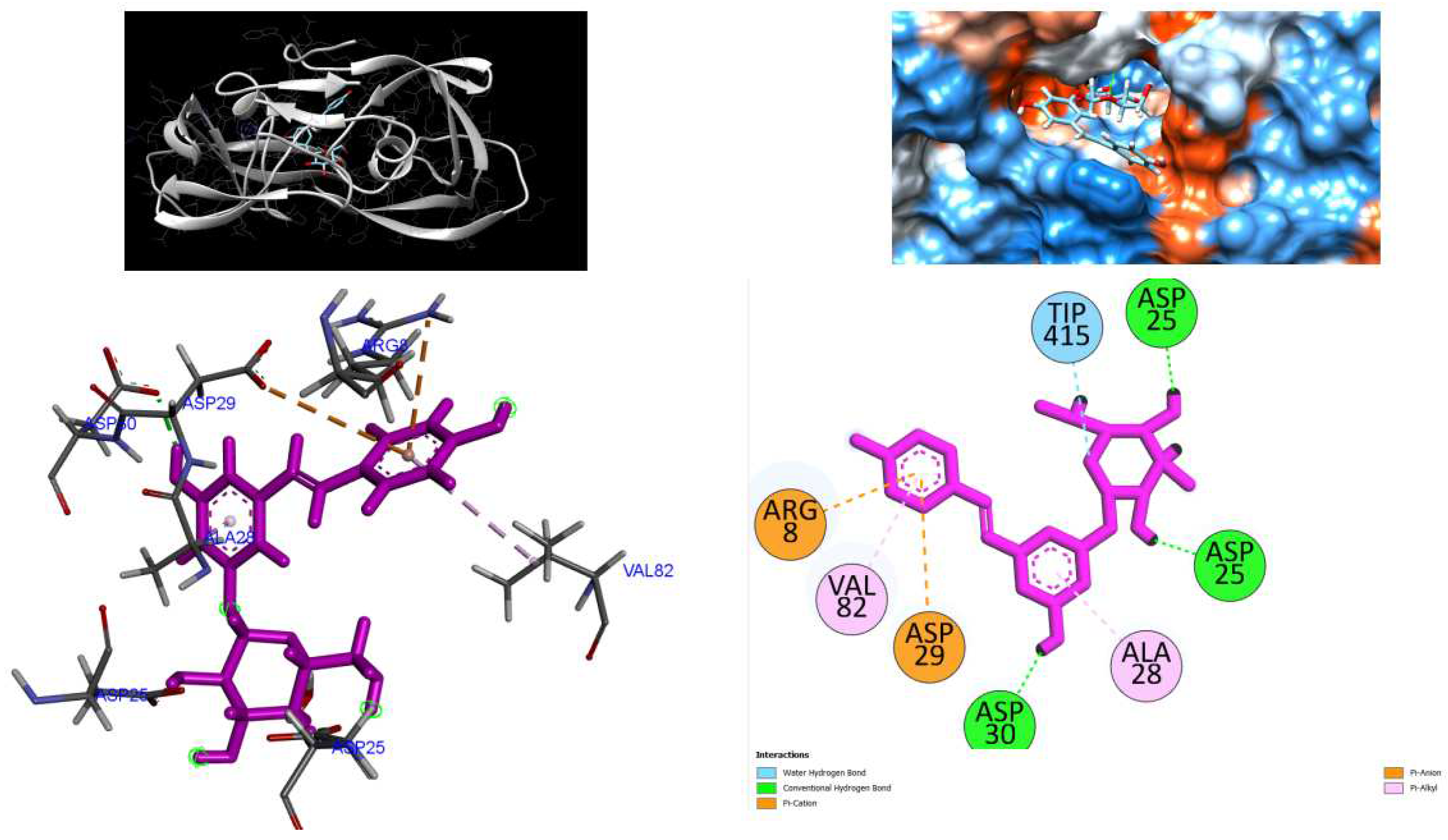 Preprints 90643 g004