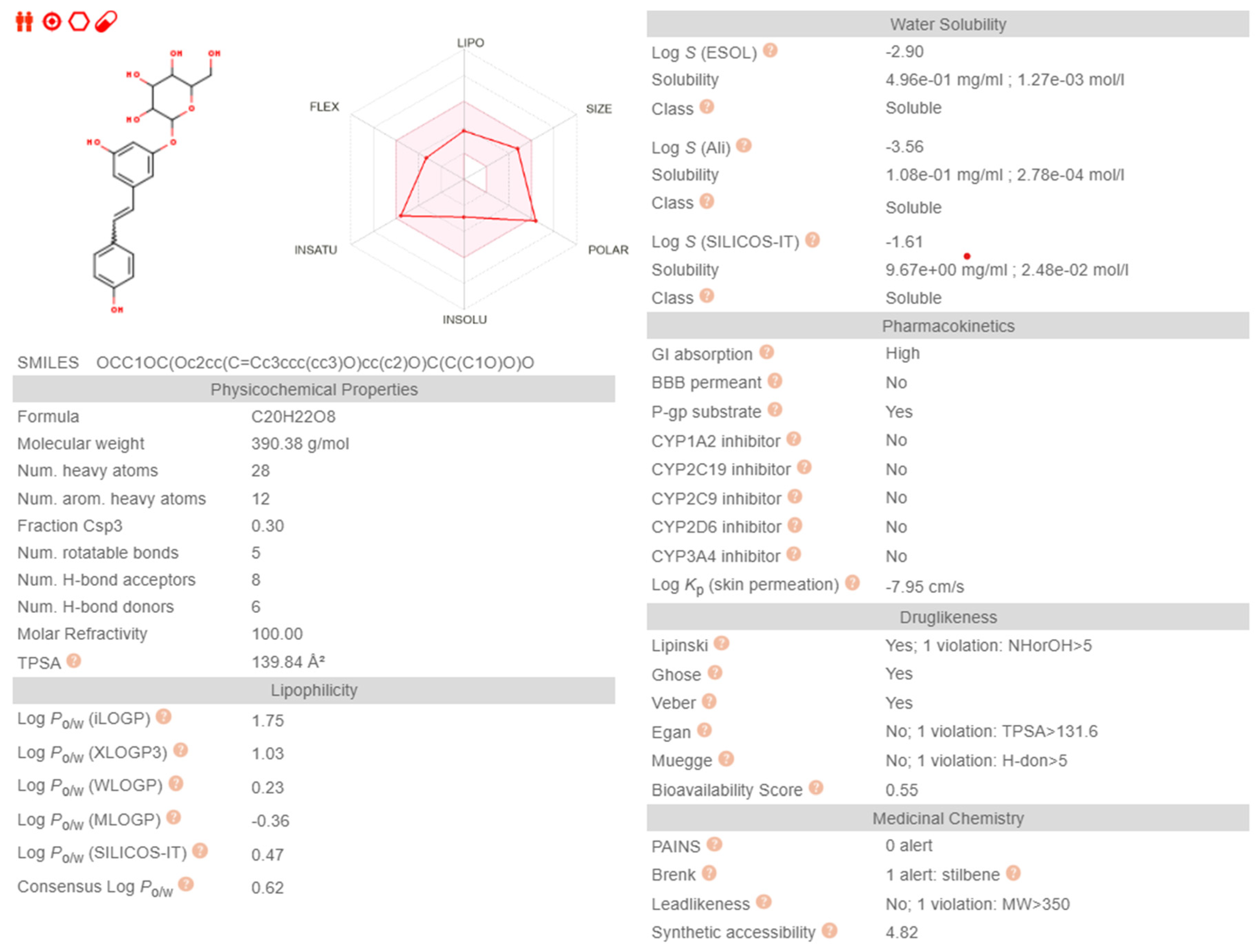 Preprints 90643 g011