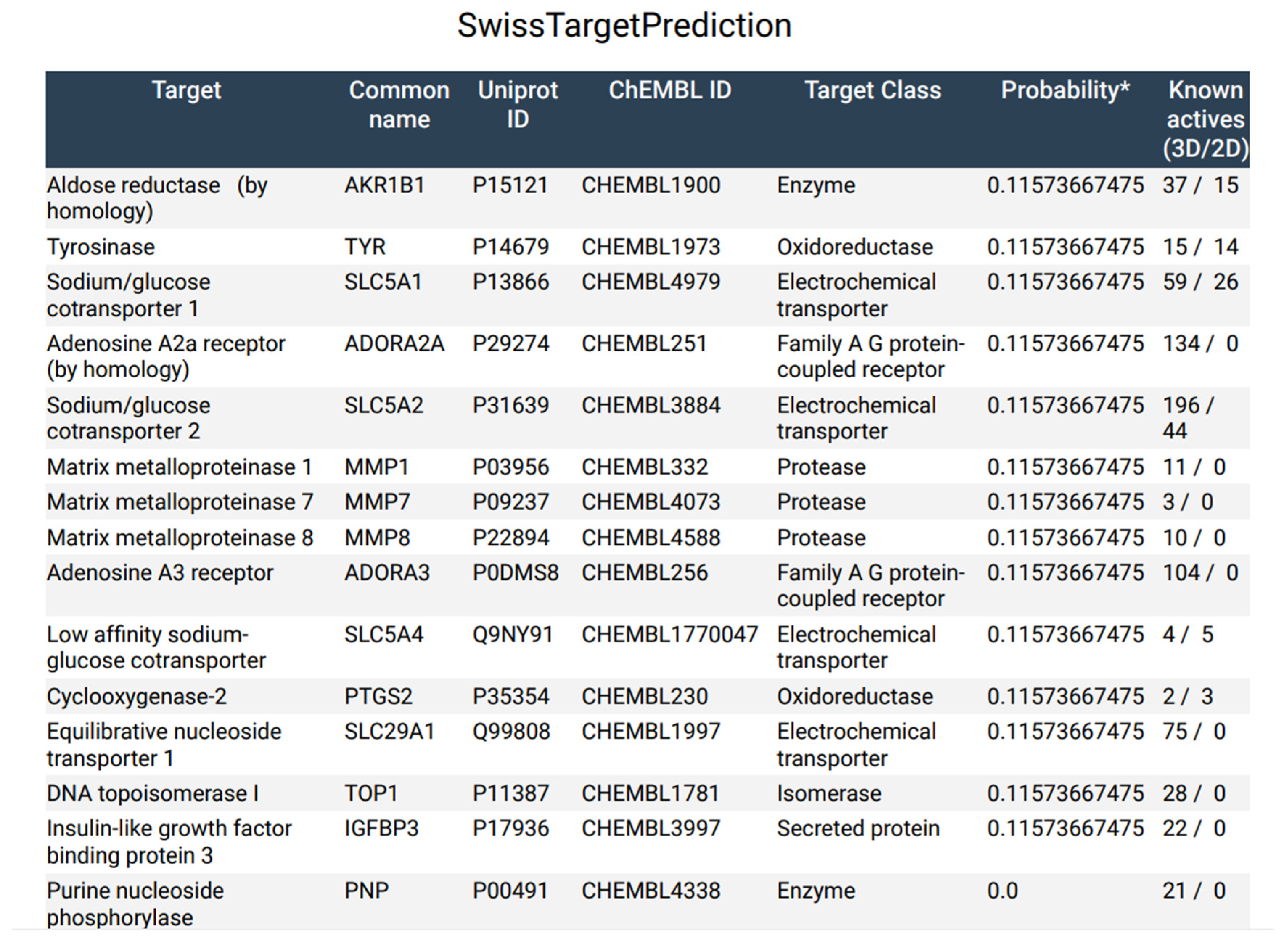 Preprints 90643 g012