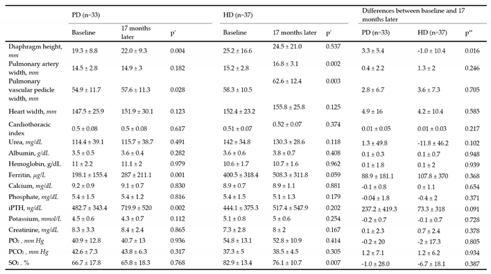 Preprints 111257 i001