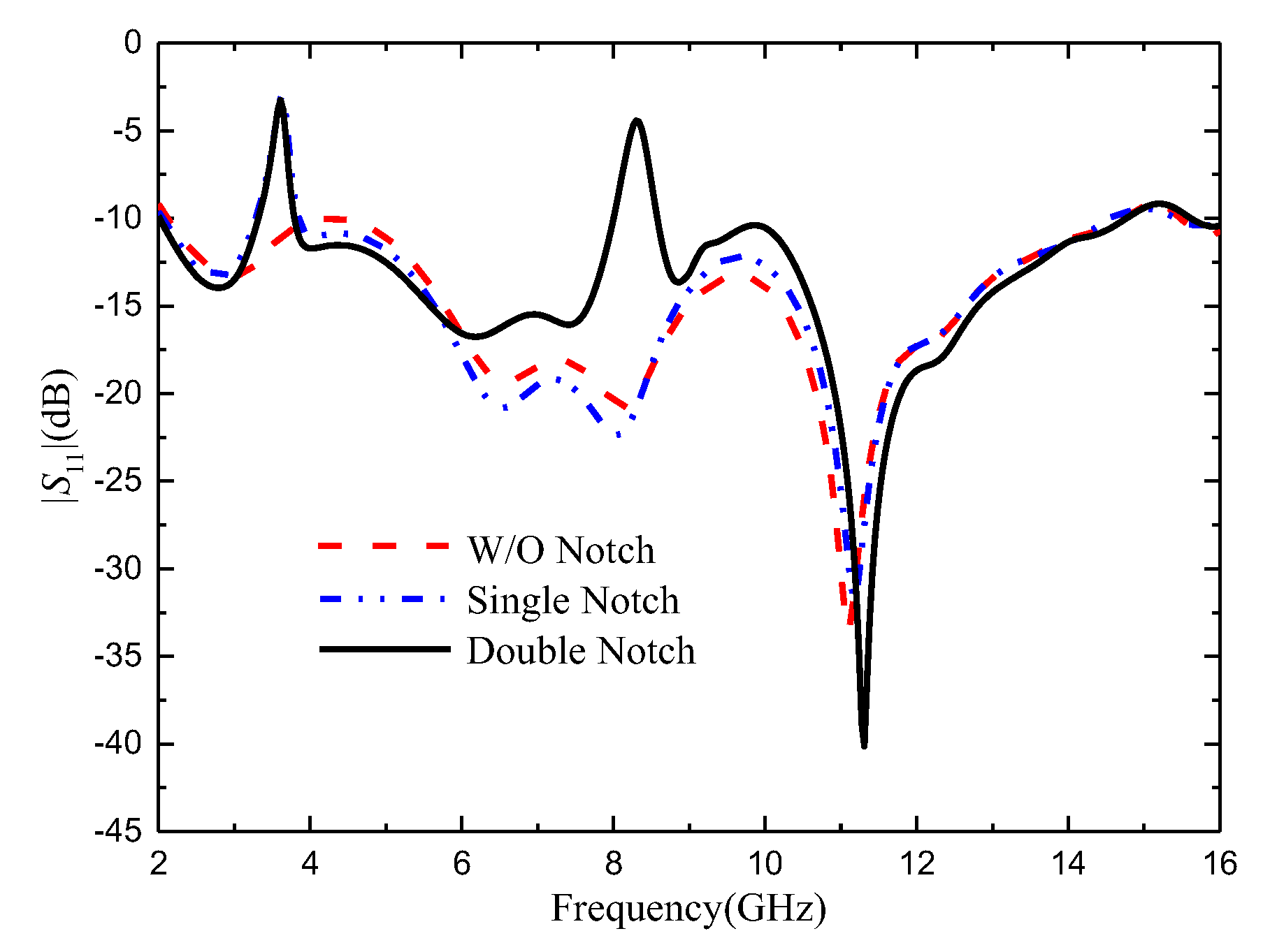 Preprints 71351 g002