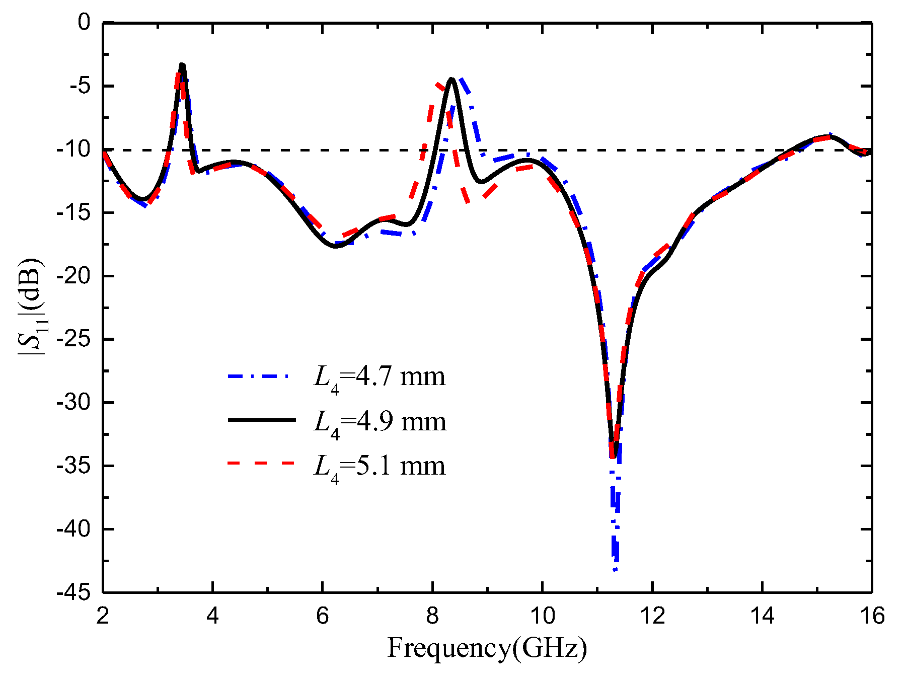 Preprints 71351 g005