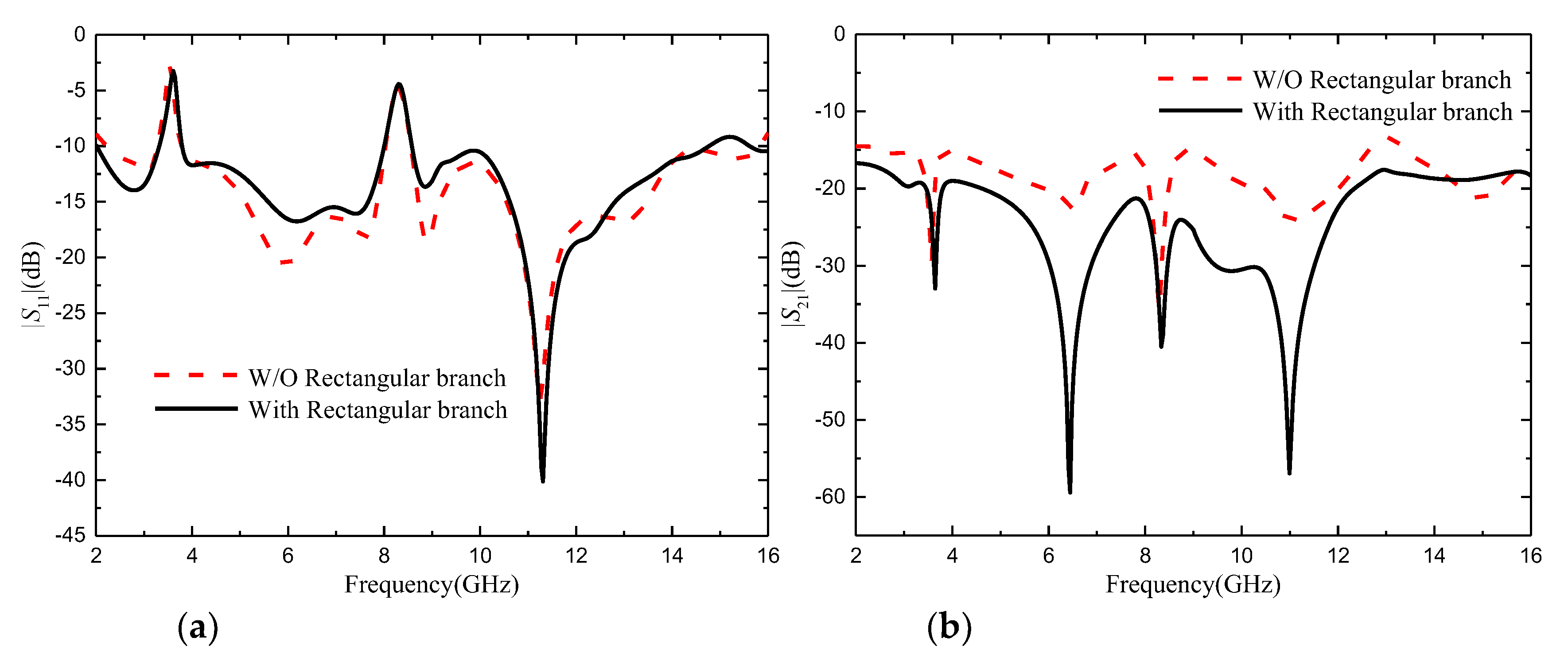 Preprints 71351 g007