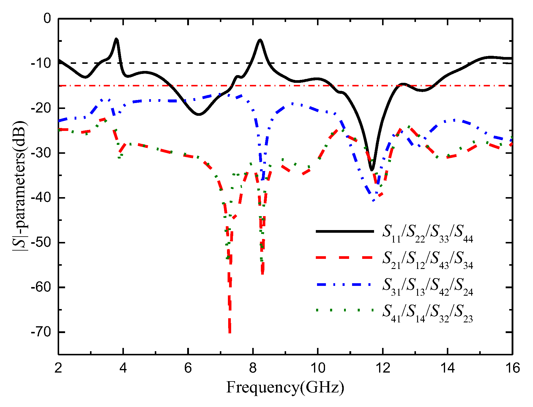 Preprints 71351 g010