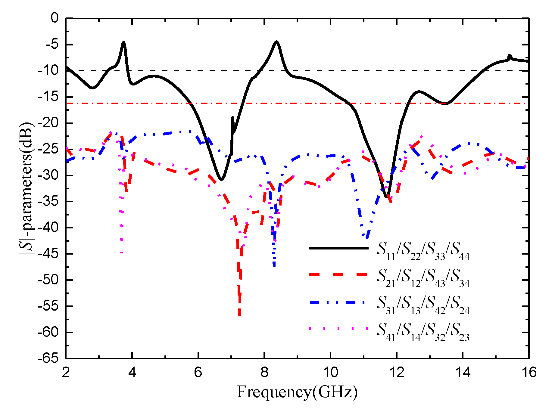 Preprints 71351 g011