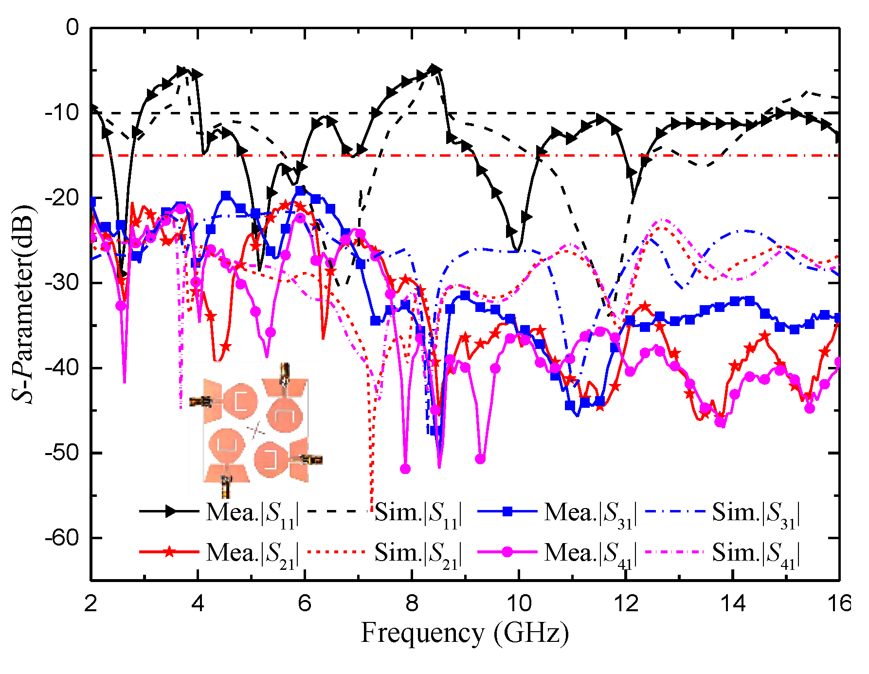 Preprints 71351 g018