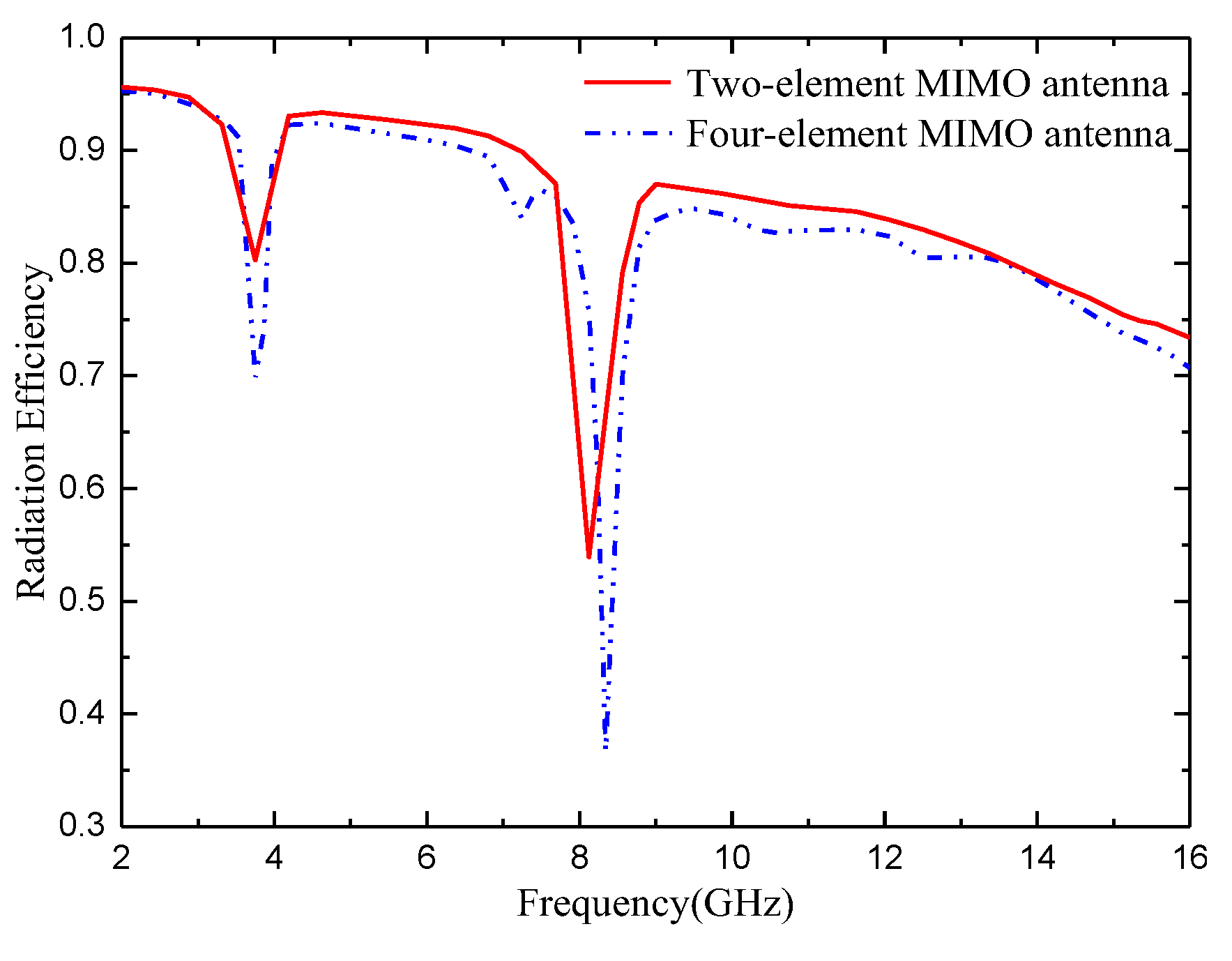 Preprints 71351 g023