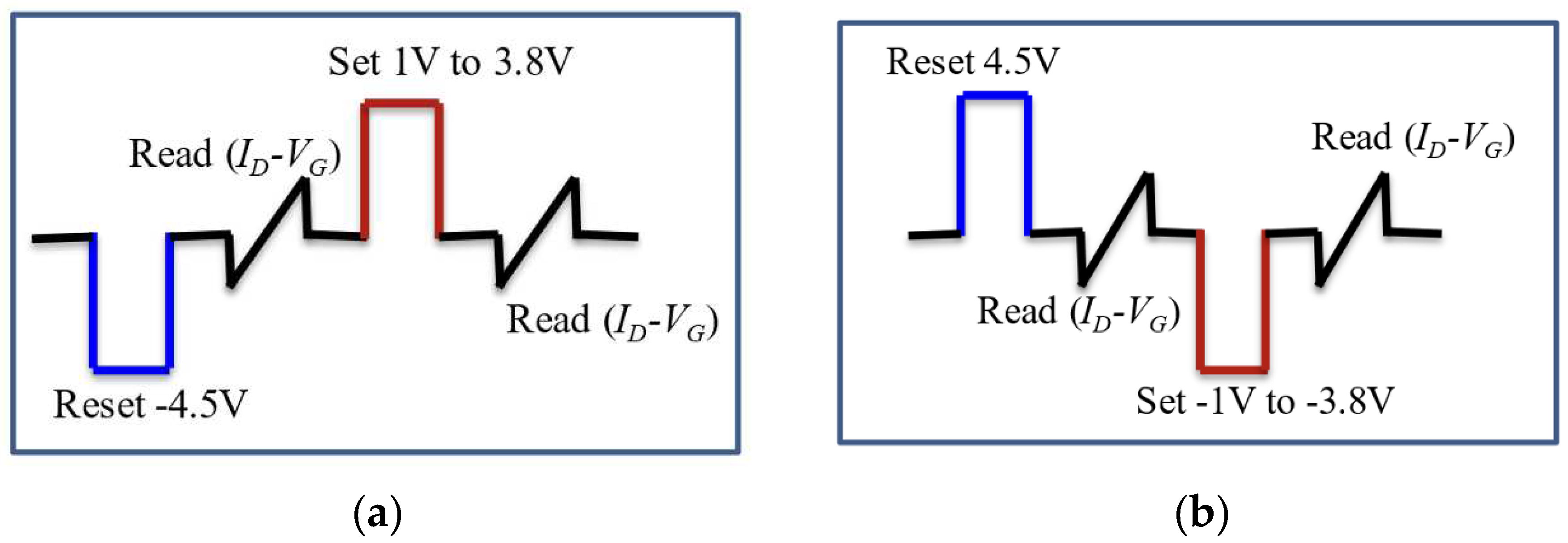 Preprints 87128 g006