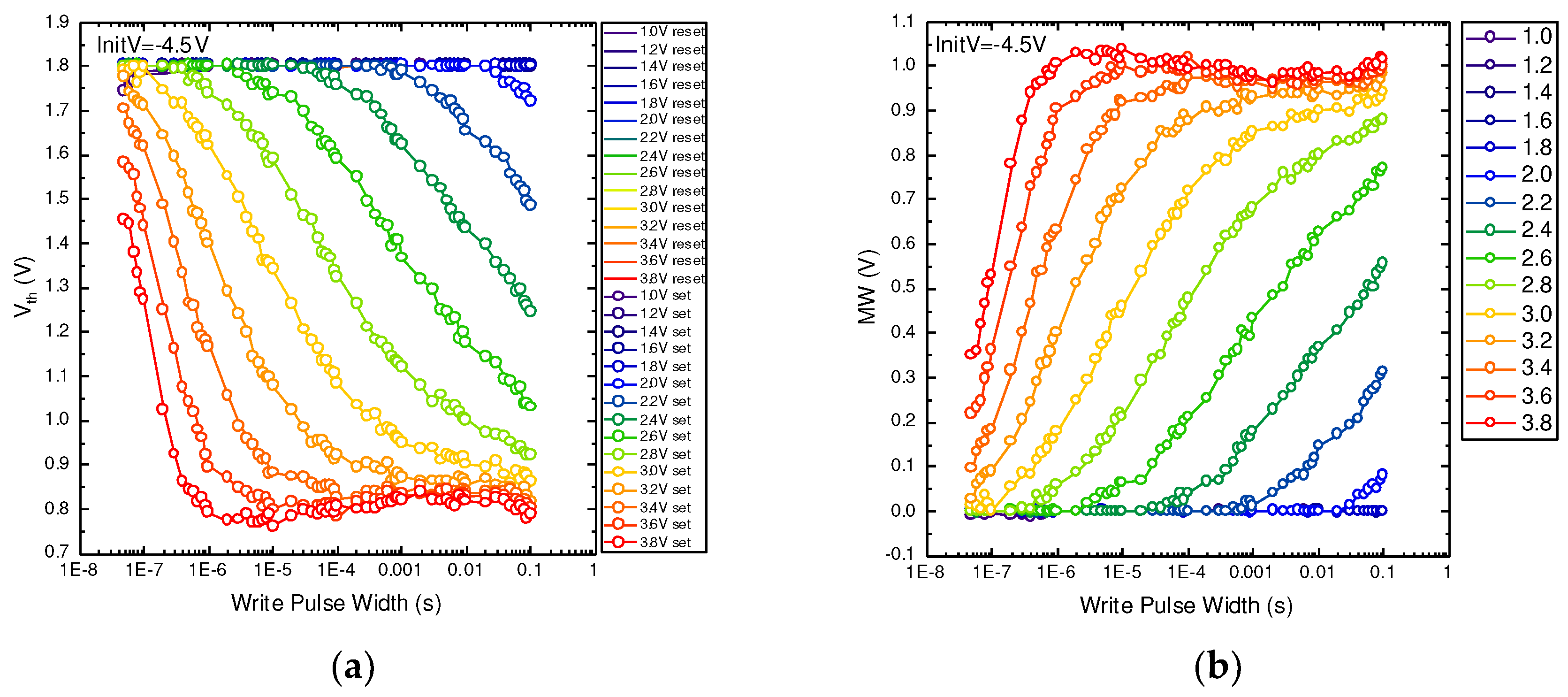 Preprints 87128 g007a