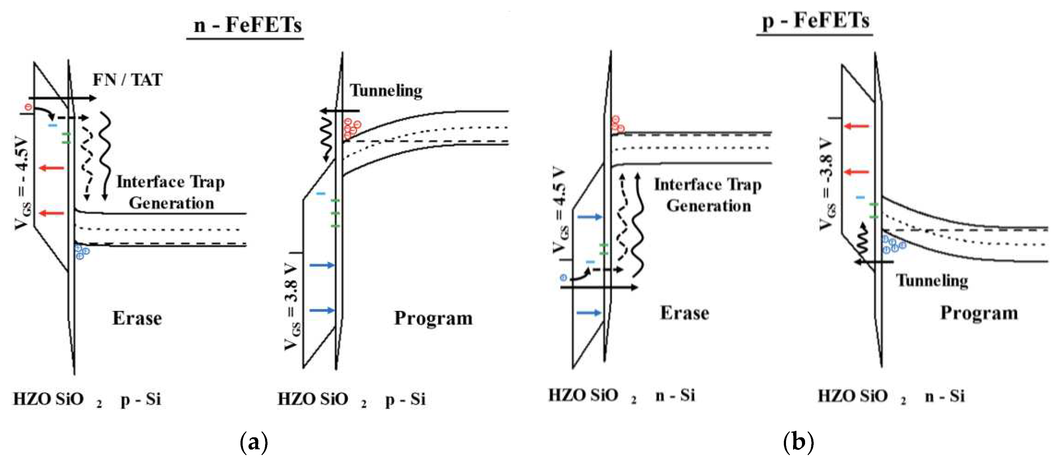 Preprints 87128 g010