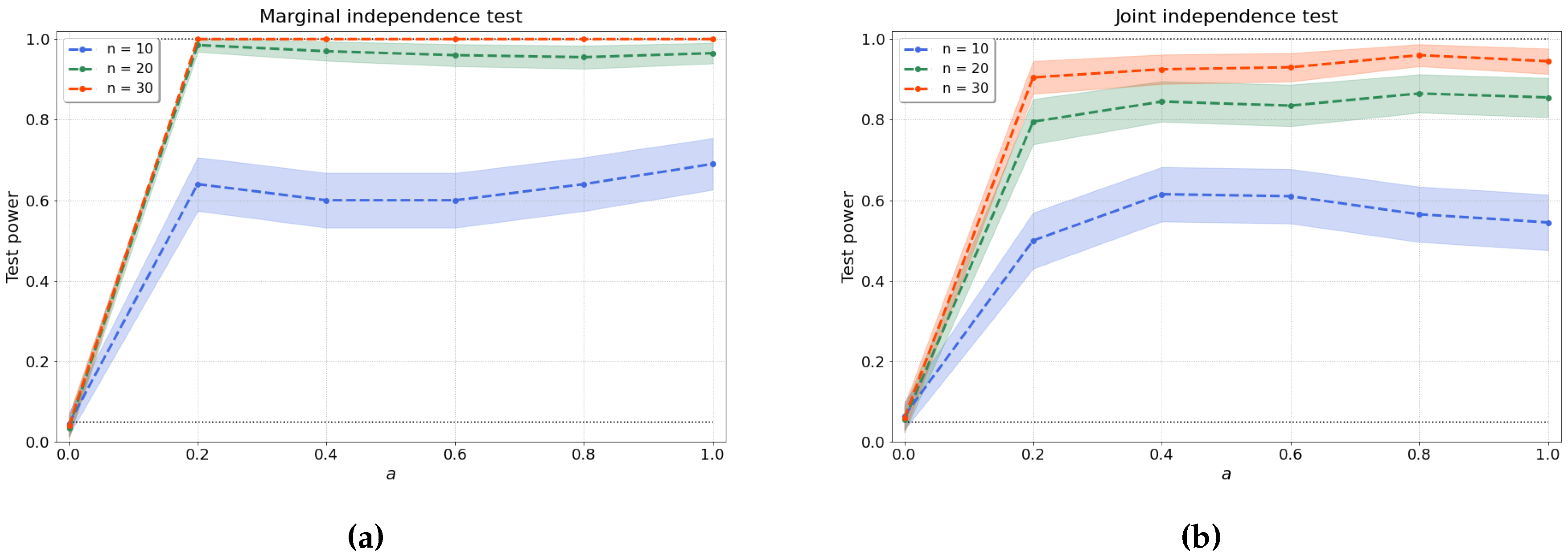 Preprints 88915 g001